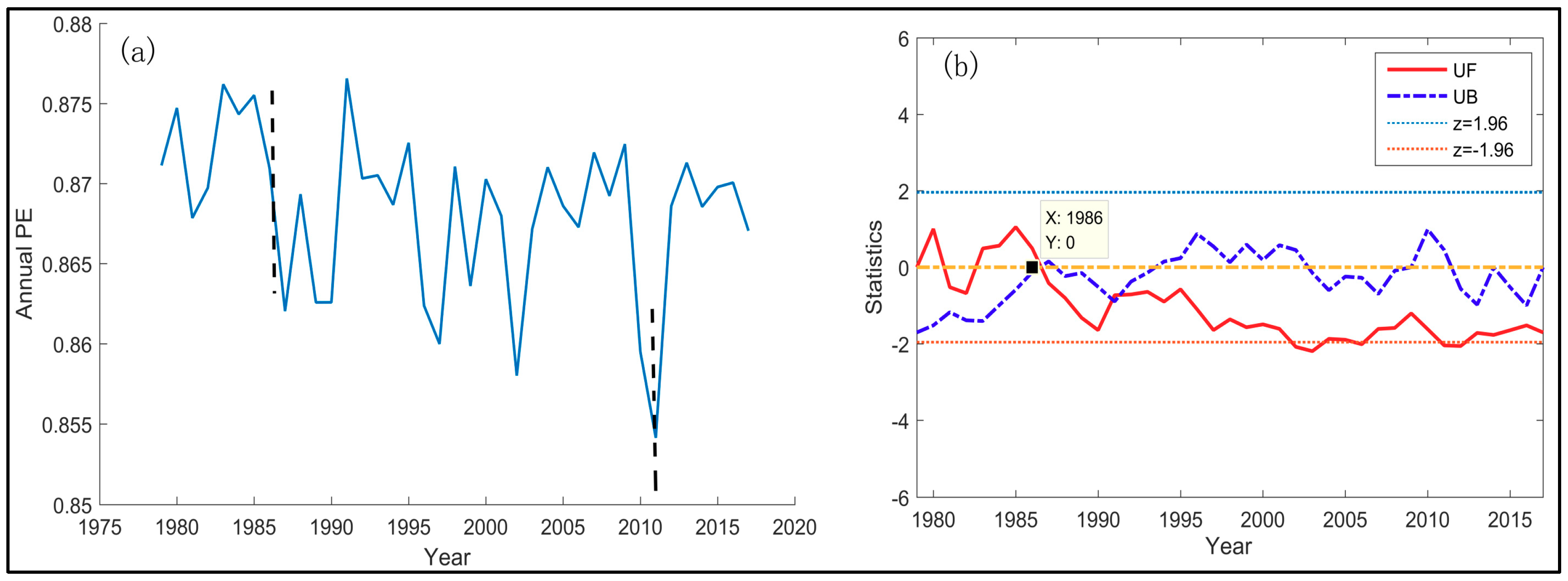 Entropy 21 01001 g008 Entropy 21 01001 g008