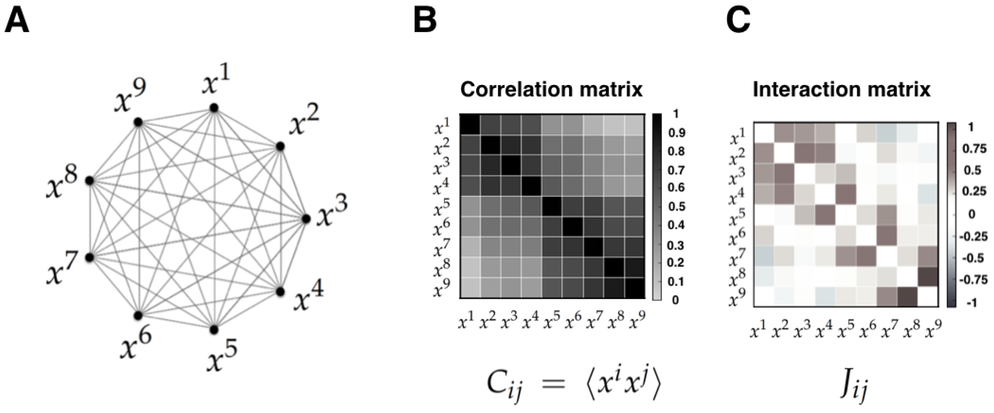 Entropy 21 01009 g006