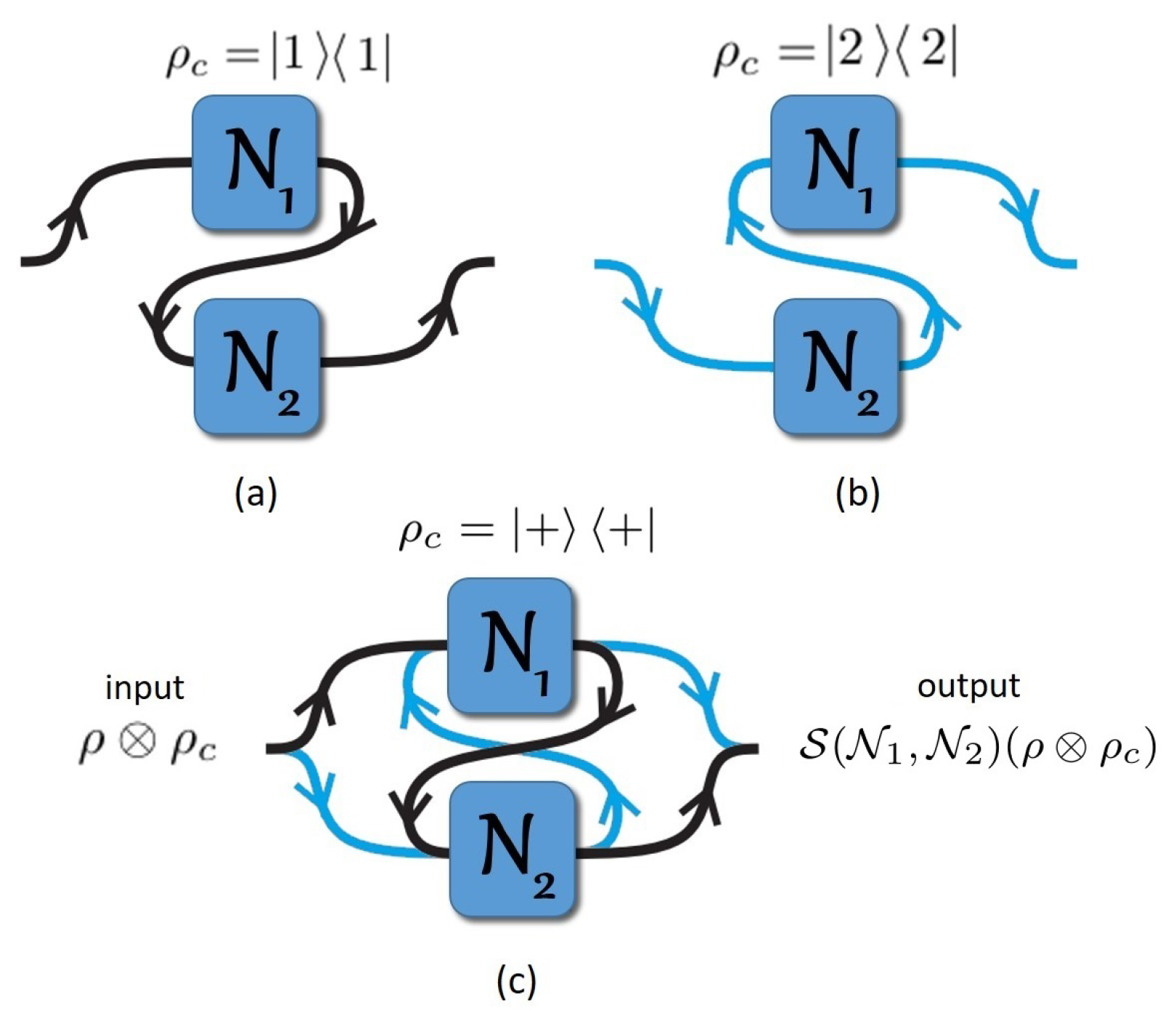 Entropy 21 01012 g001 Entropy 21 01012 g001