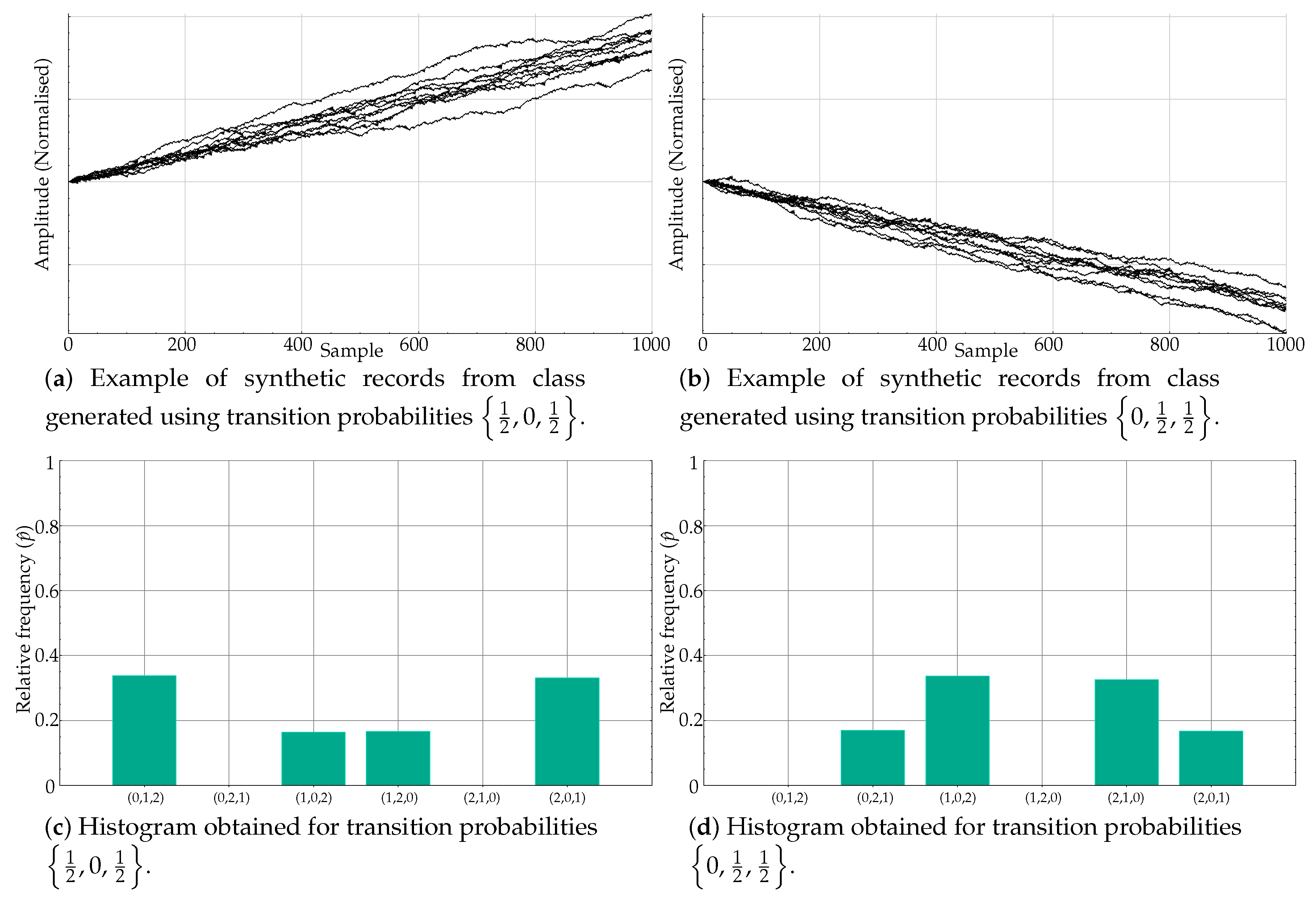 Entropy 21 01013 g006 Entropy 21 01013 g006