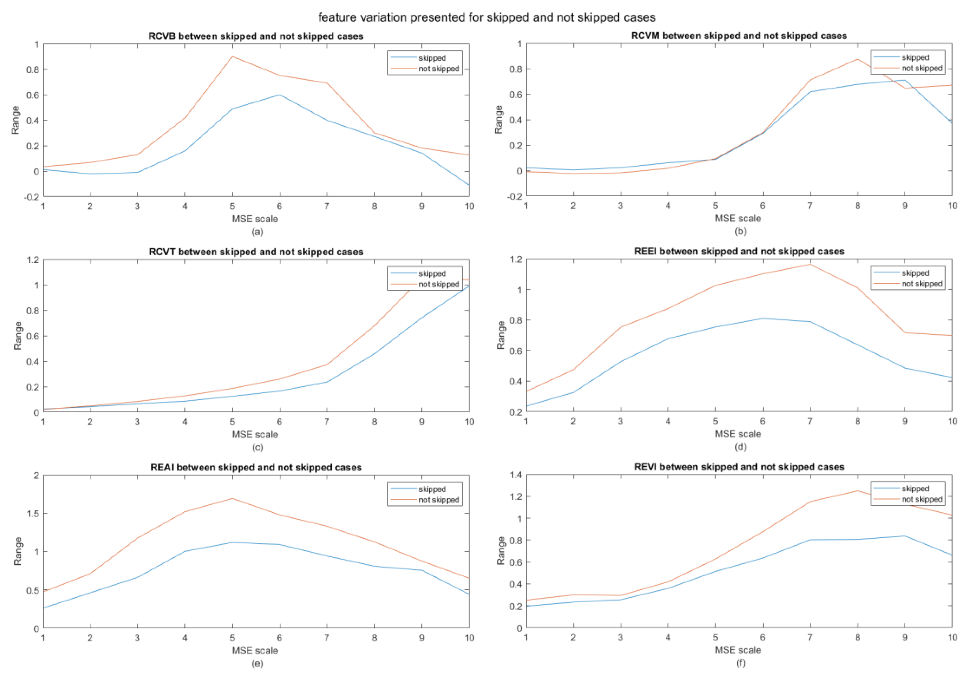 Entropy 21 01014 g004 Entropy 21 01014 g004