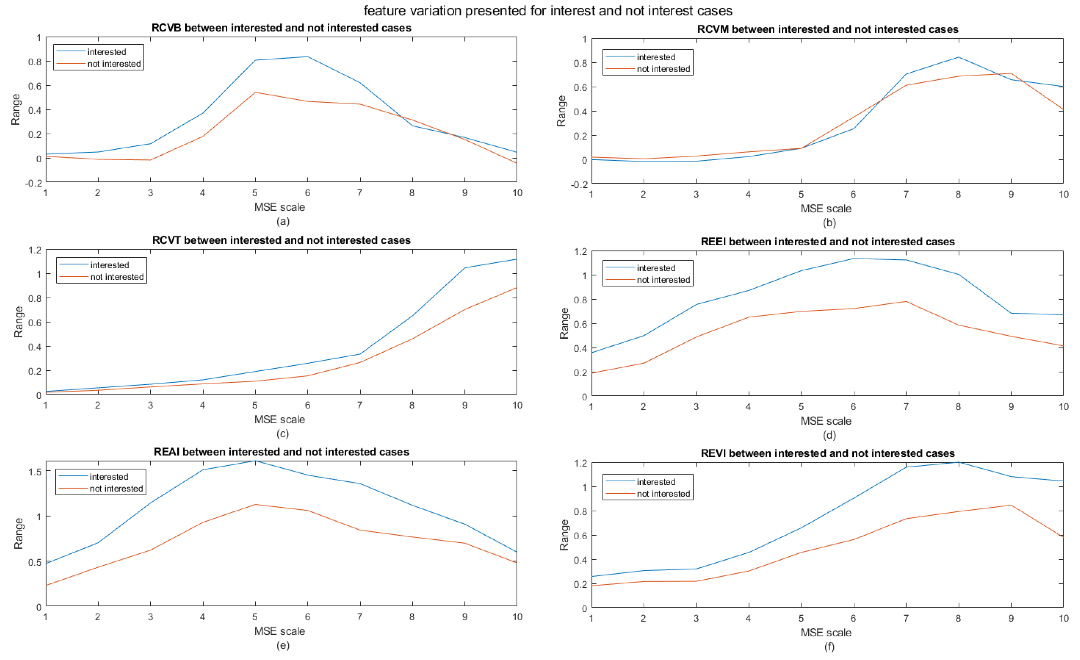 Entropy 21 01014 g005 Entropy 21 01014 g005