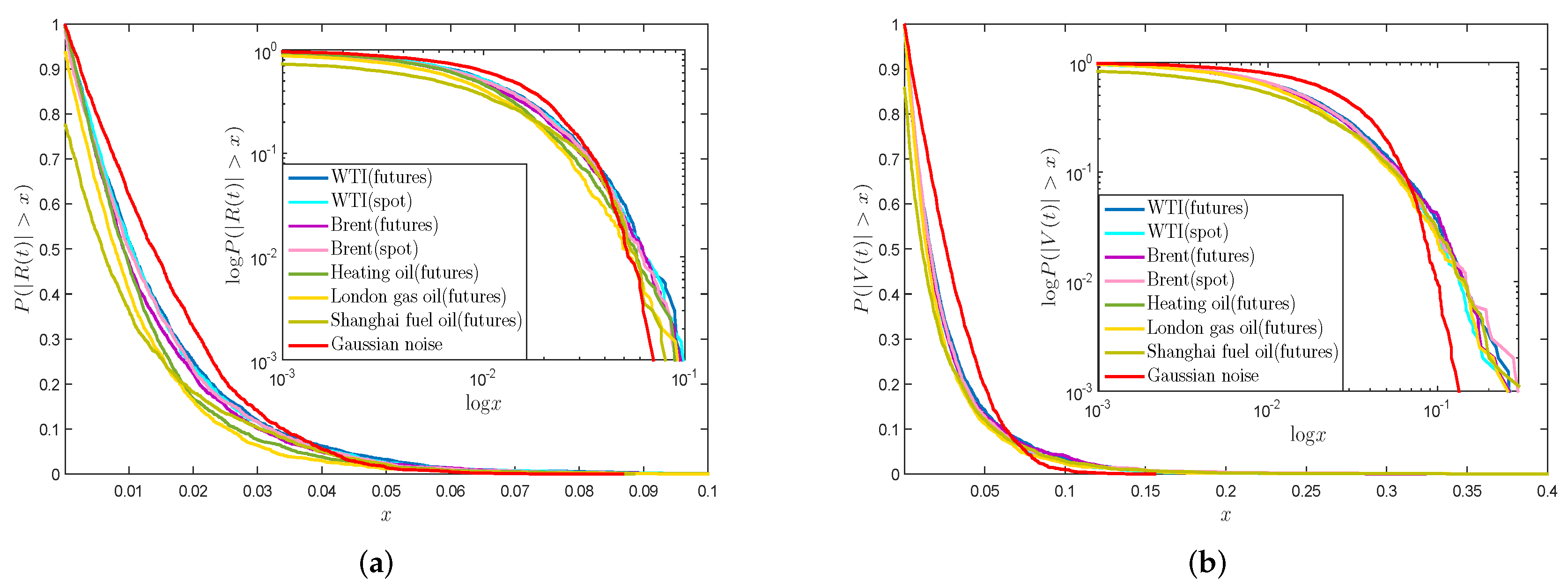 Entropy 21 01018 g004