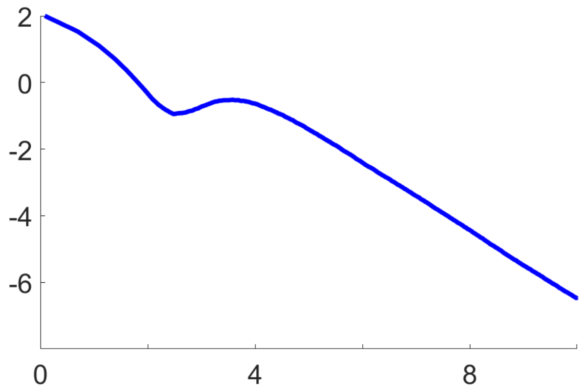 Entropy 21 01021 g001