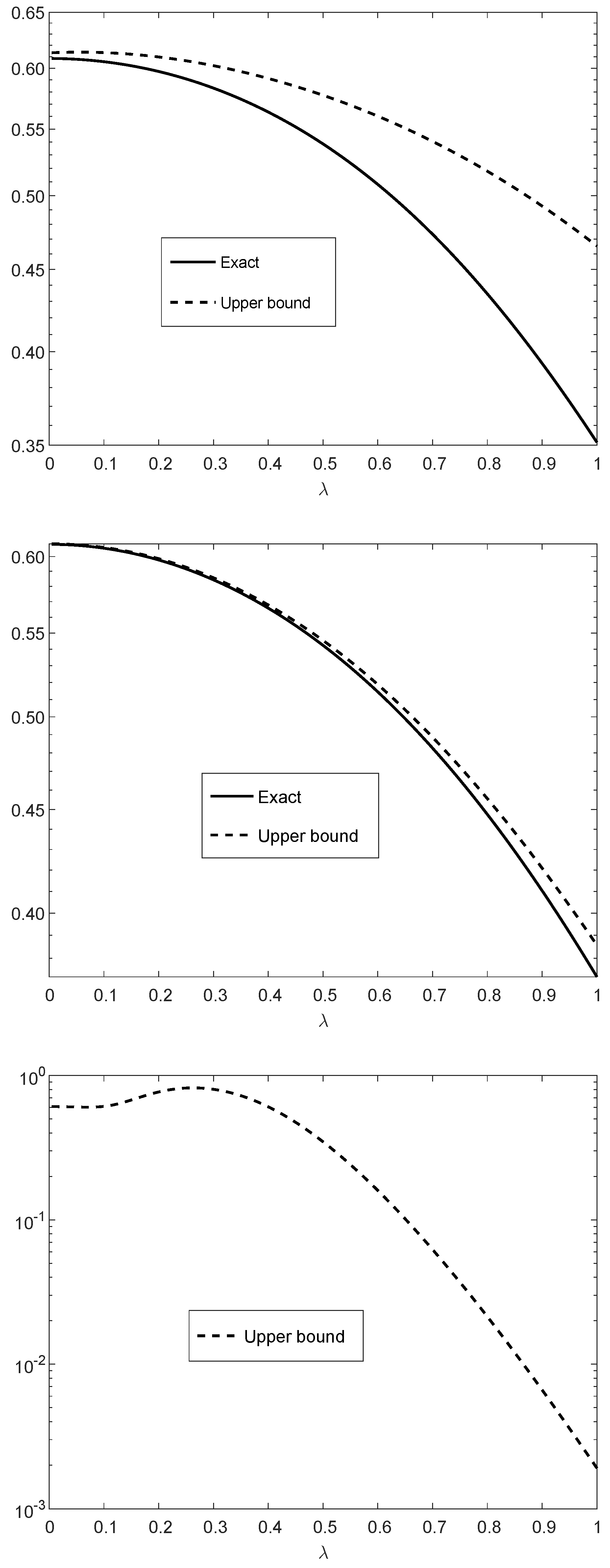 Entropy 21 01022 g002