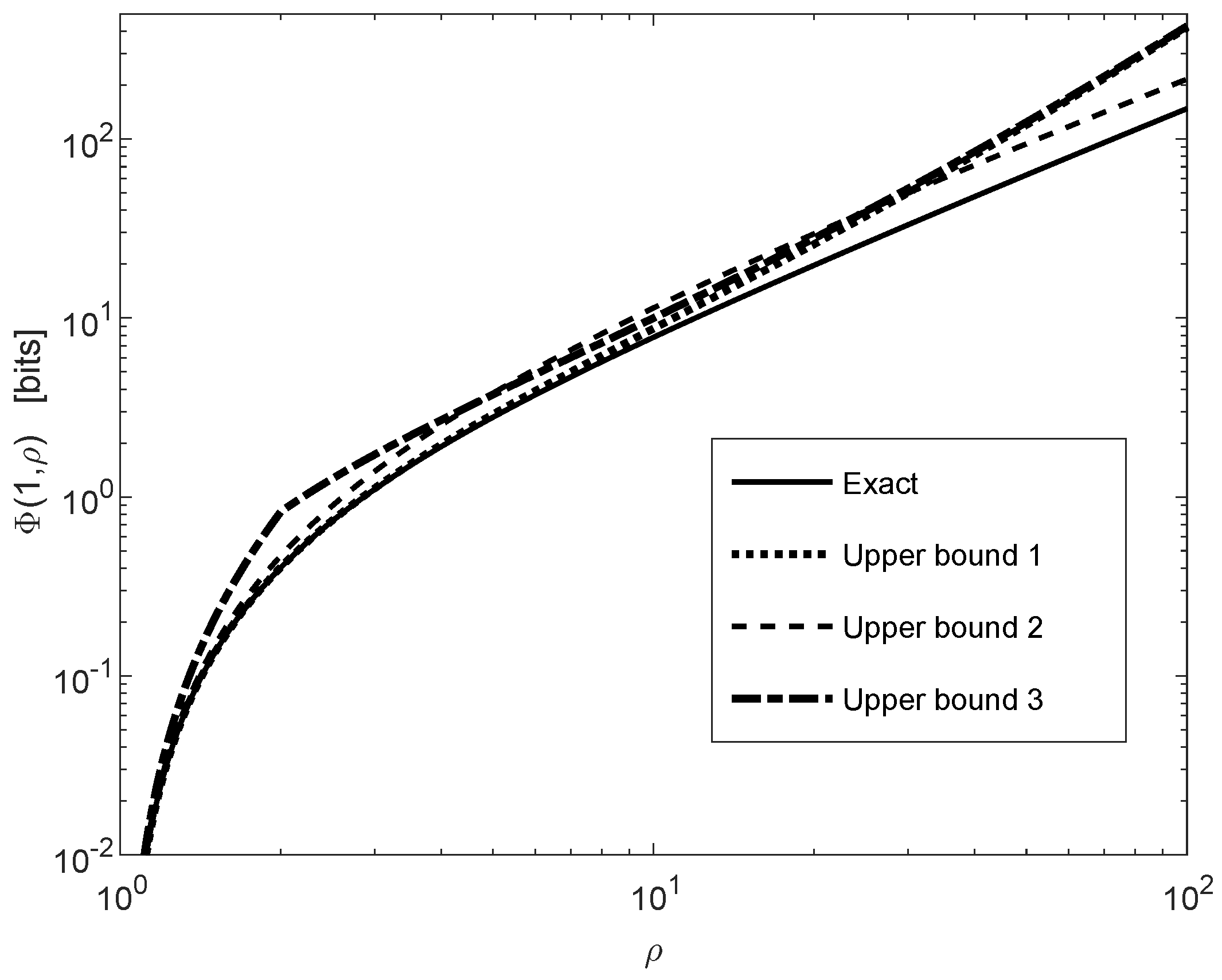 Entropy 21 01022 g006