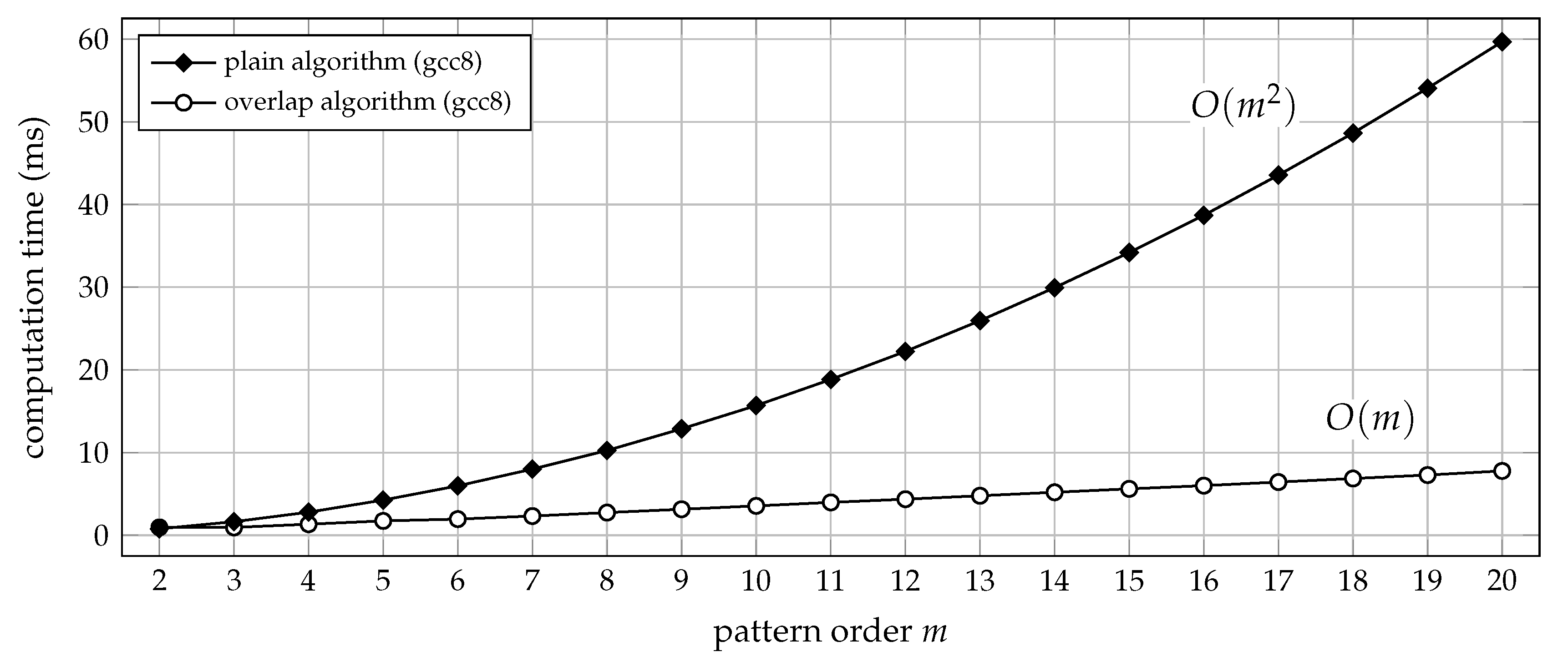 Entropy 21 01023 g004 Entropy 21 01023 g004