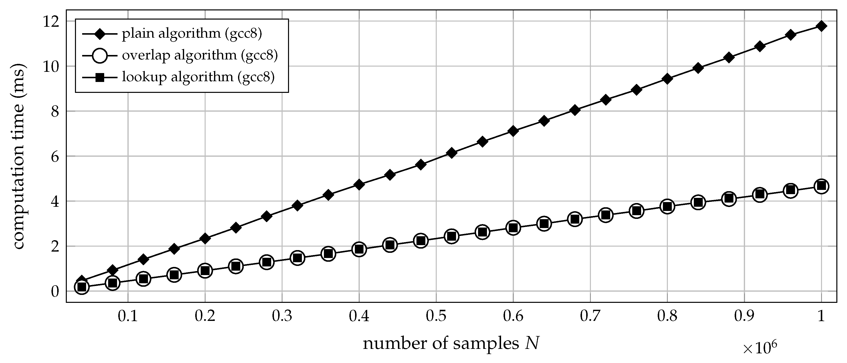 Entropy 21 01023 g009 Entropy 21 01023 g009