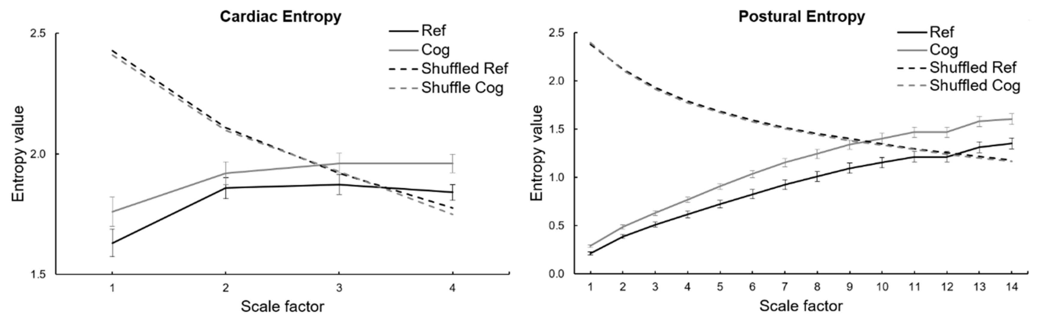Entropy 21 01024 g003 Entropy 21 01024 g003