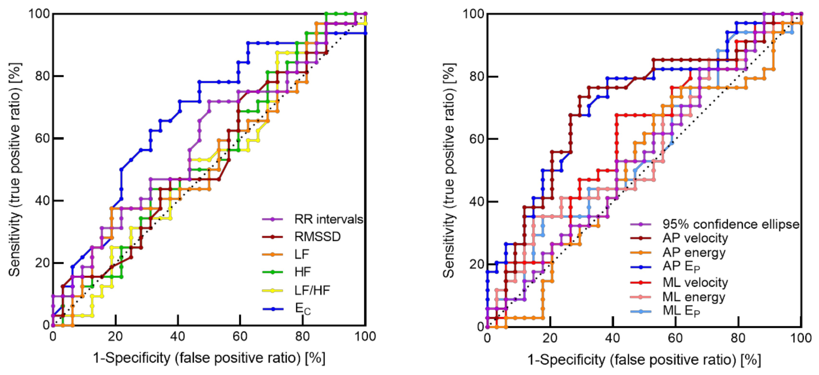 Entropy 21 01024 g004 Entropy 21 01024 g004