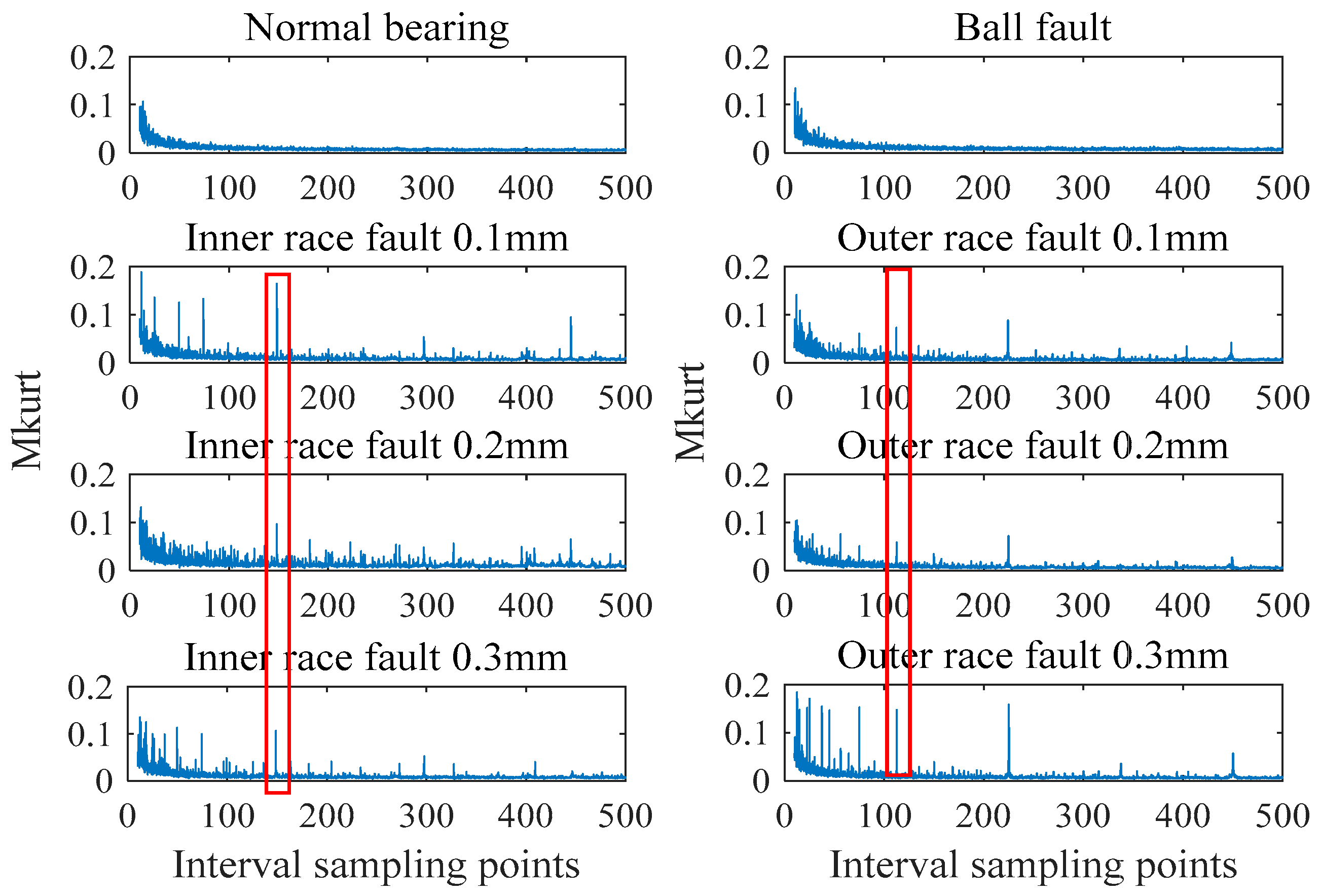 Entropy 21 01025 g005 550