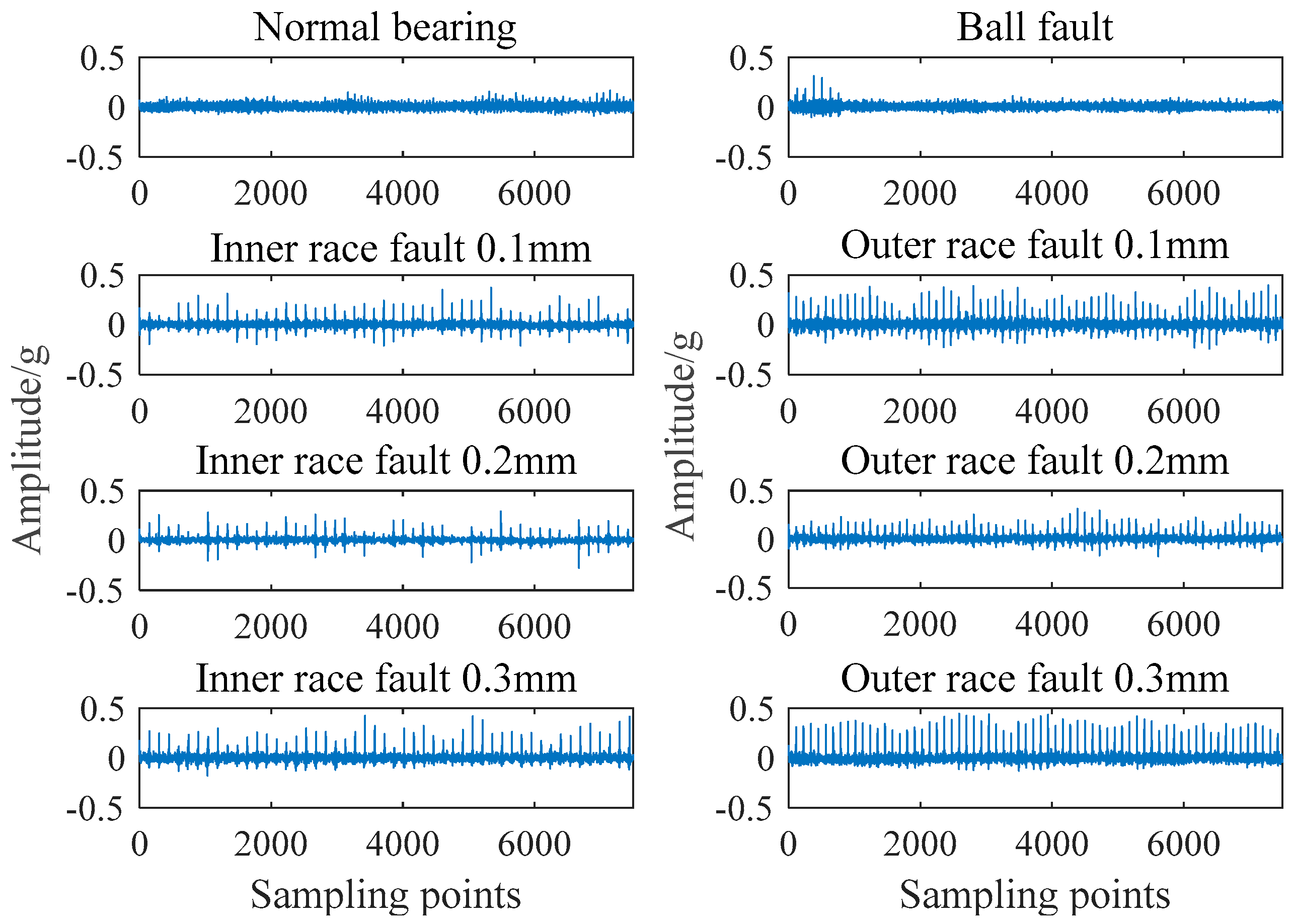 Entropy 21 01025 g007 550