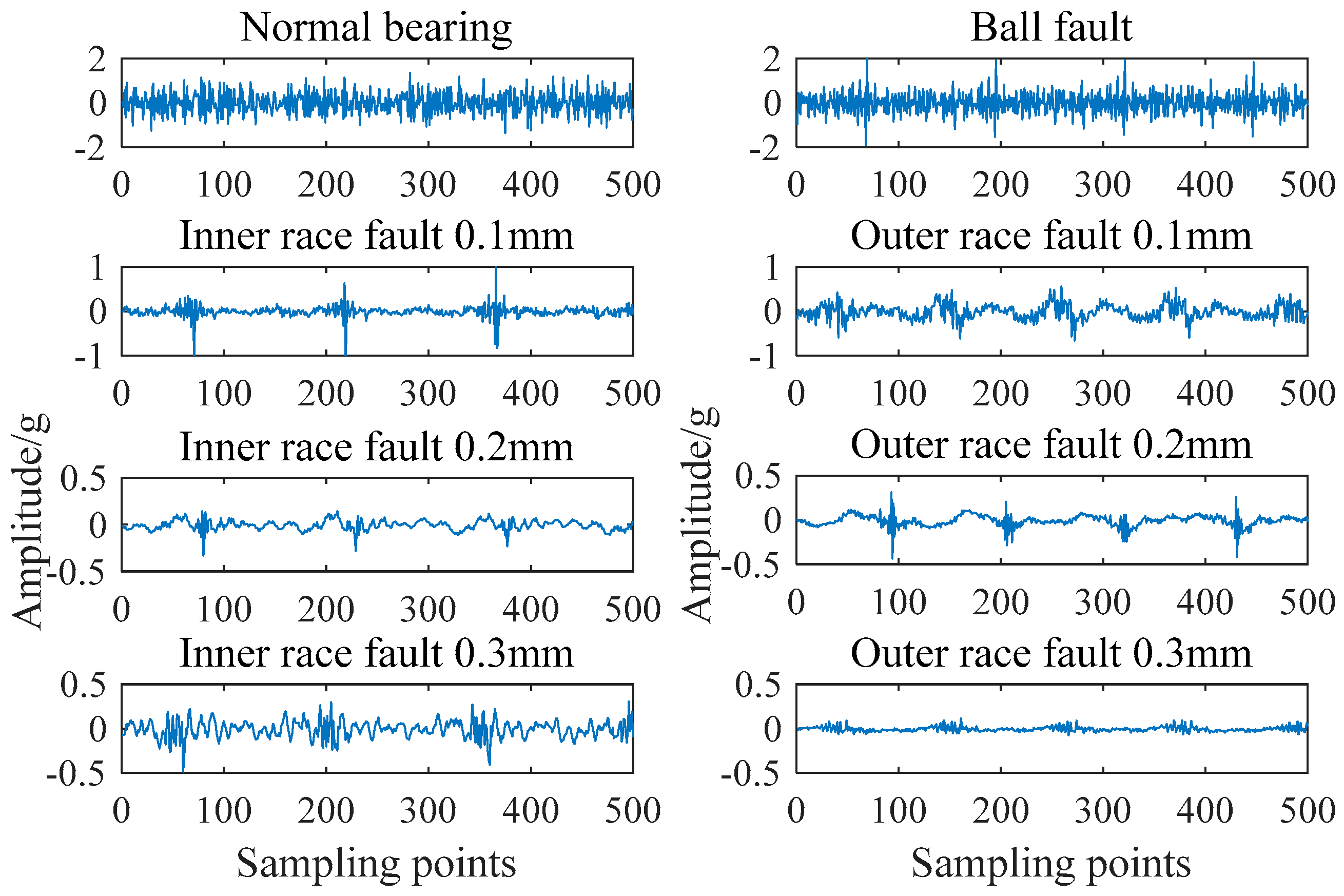 Entropy 21 01025 g010 550
