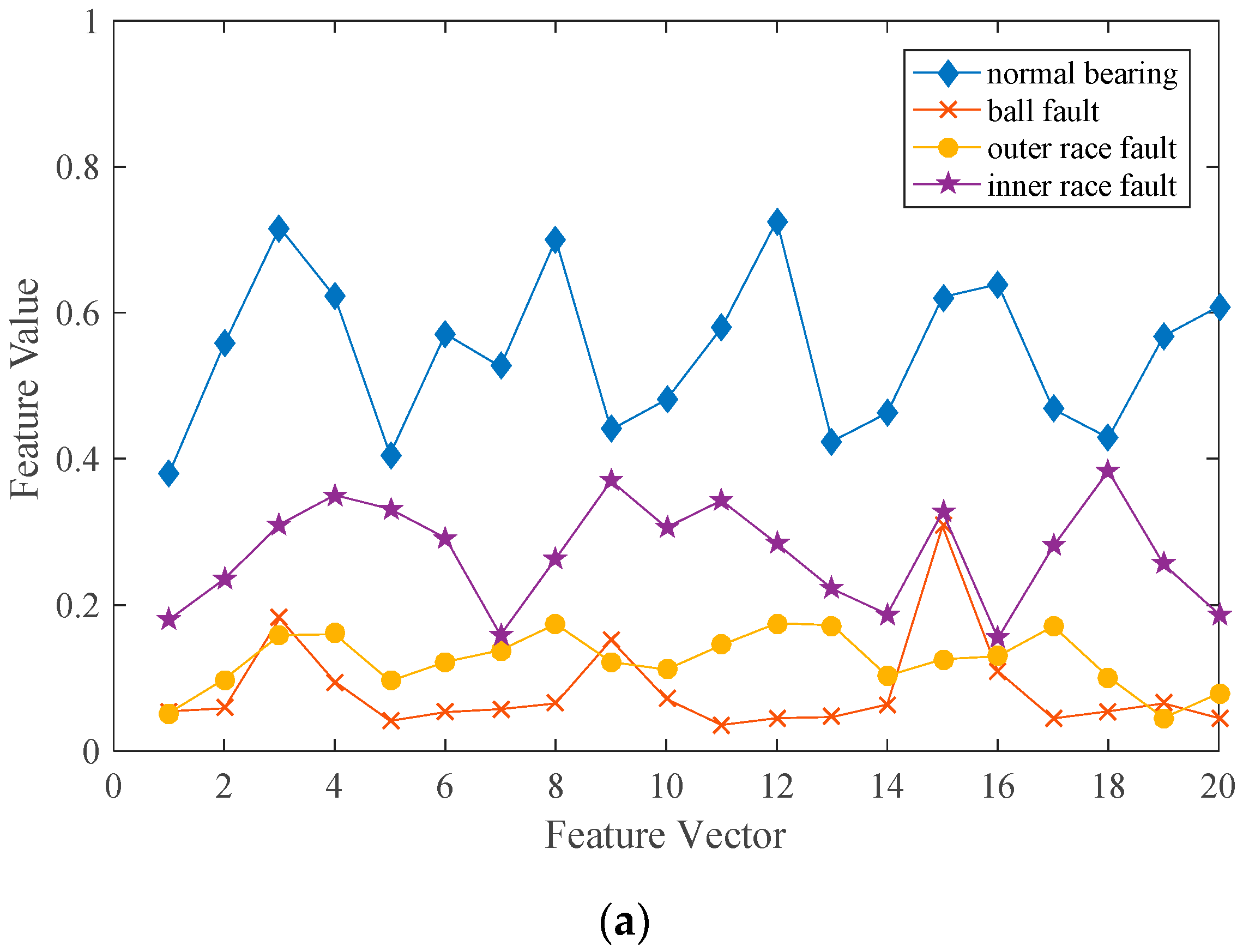 Entropy 21 01025 g011a 550