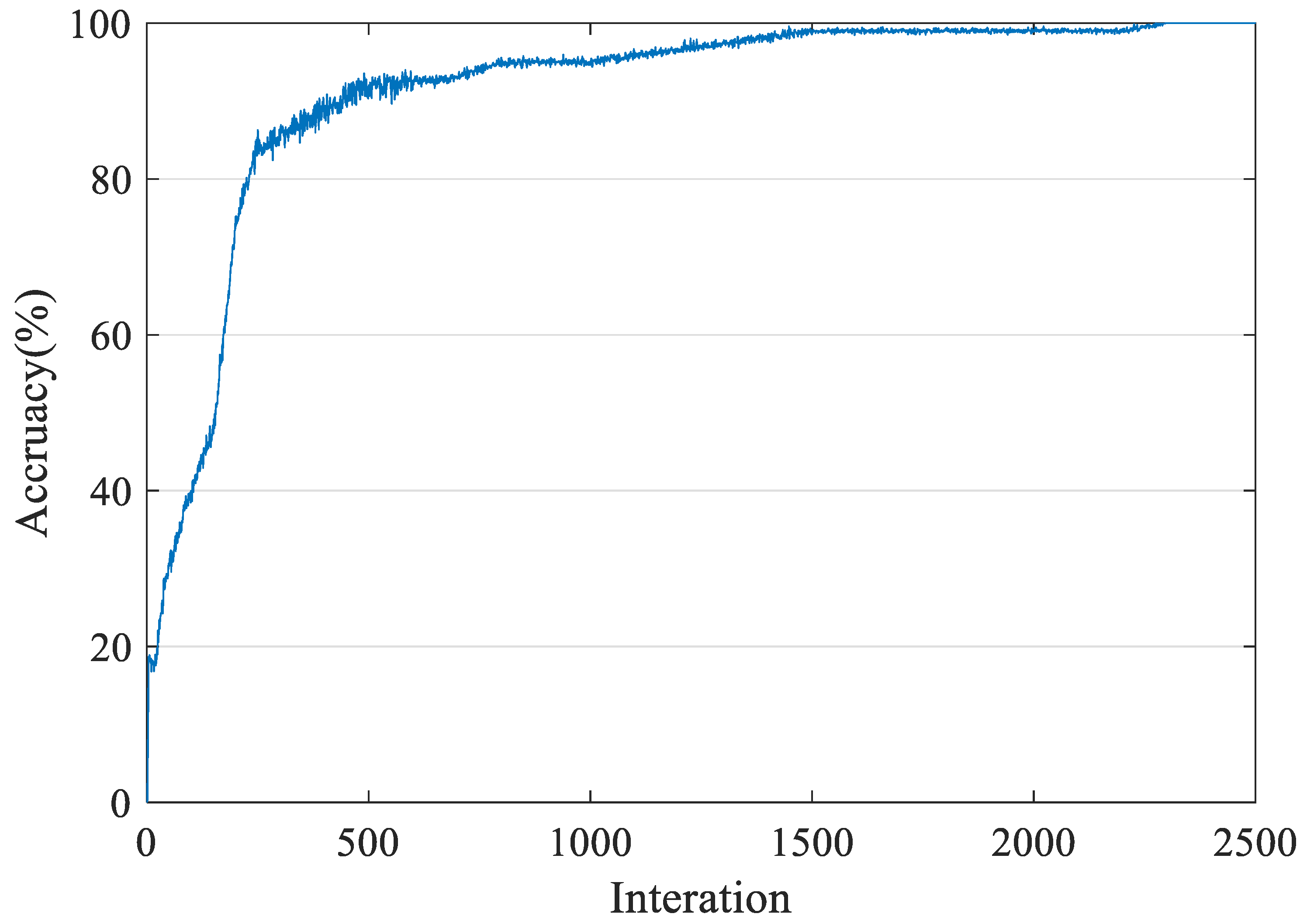 Entropy 21 01025 g012 550