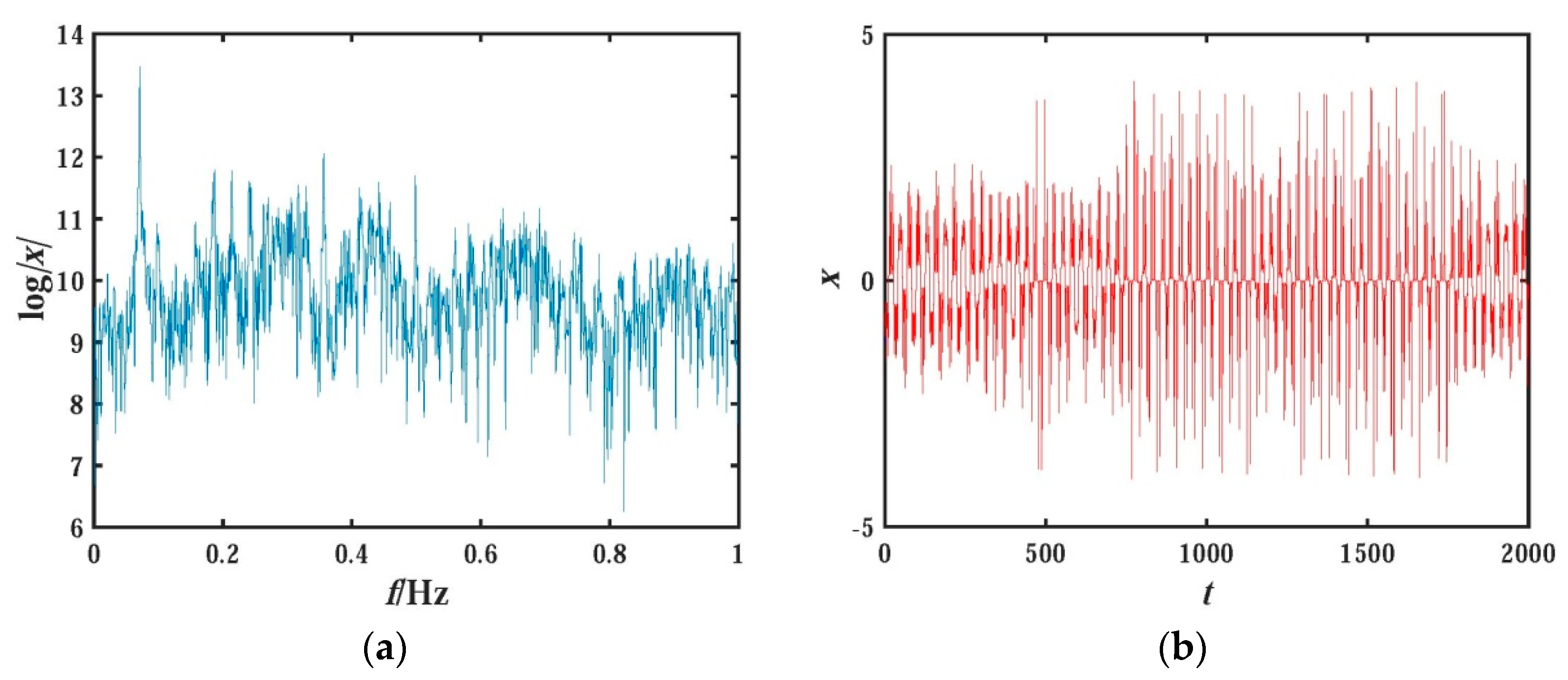 Entropy 21 01026 g004 Entropy 21 01026 g004