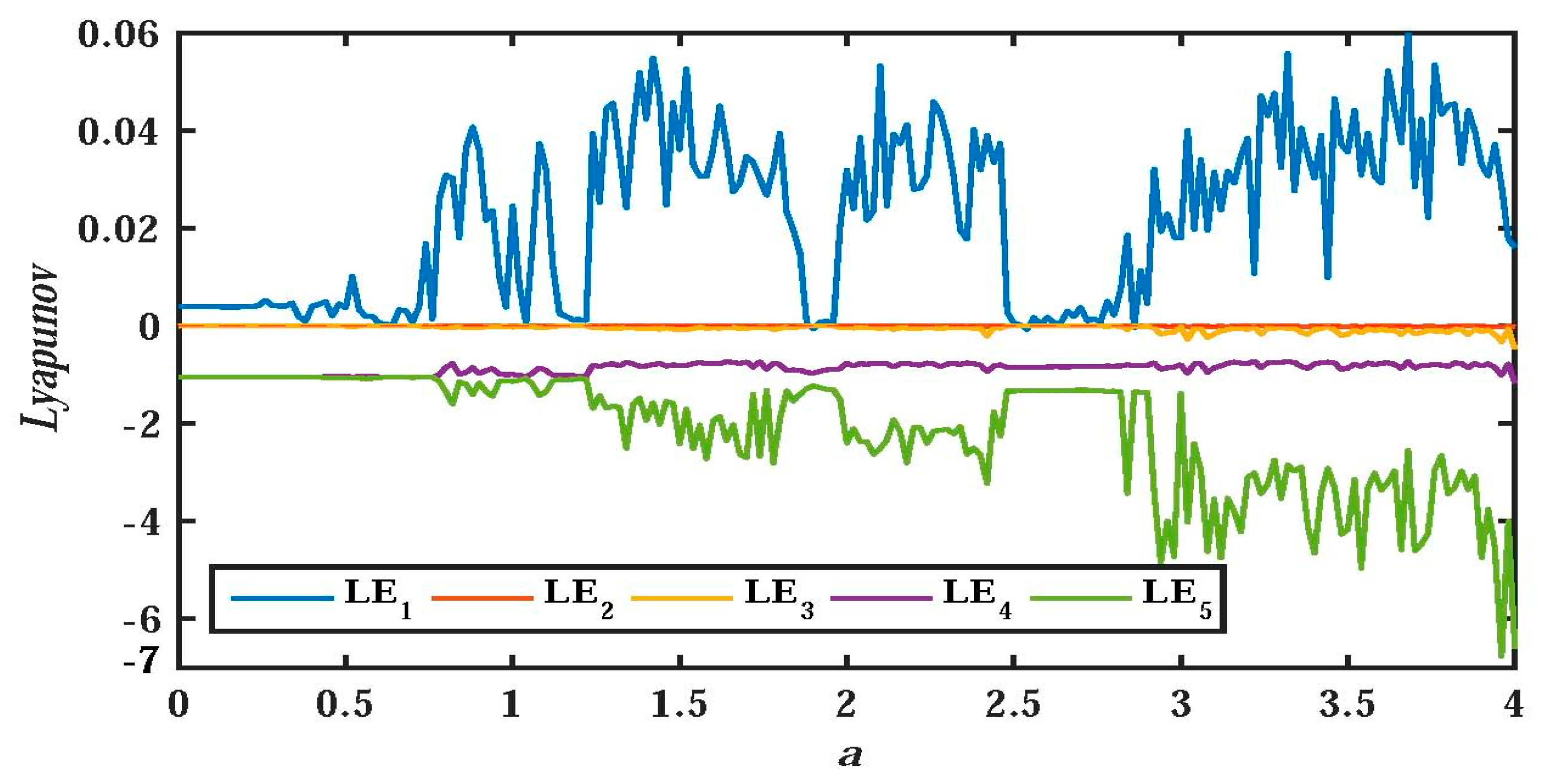 Entropy 21 01026 g007 Entropy 21 01026 g007