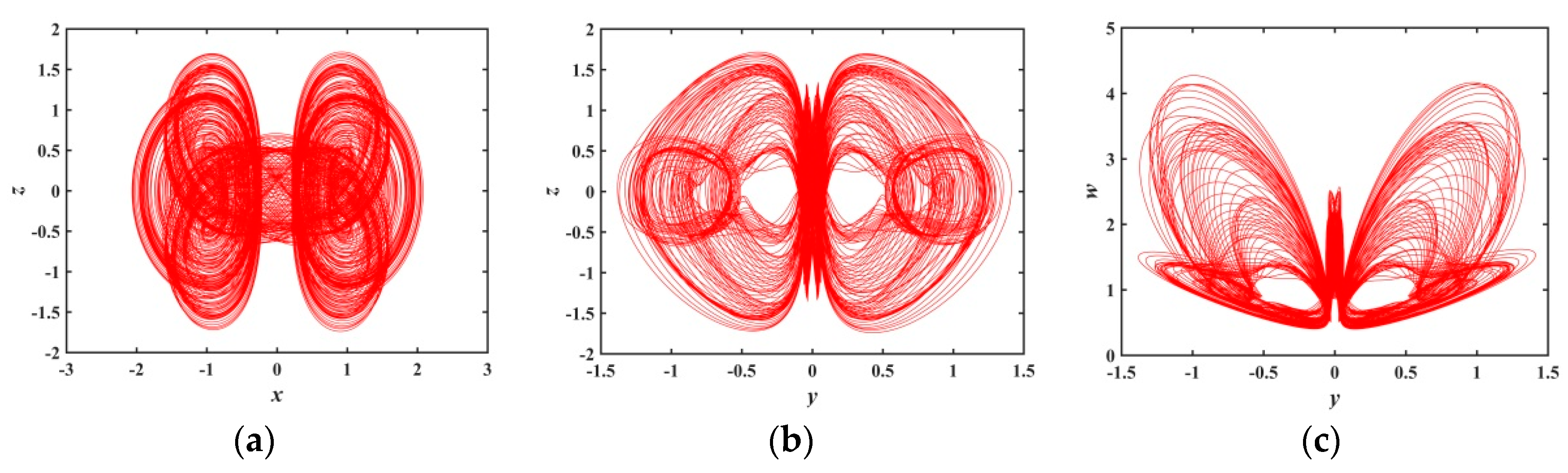 Entropy 21 01026 g012 Entropy 21 01026 g012