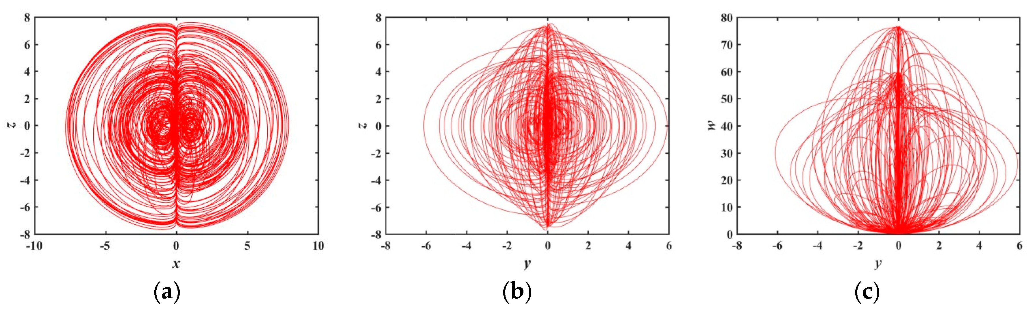 Entropy 21 01026 g013 Entropy 21 01026 g013