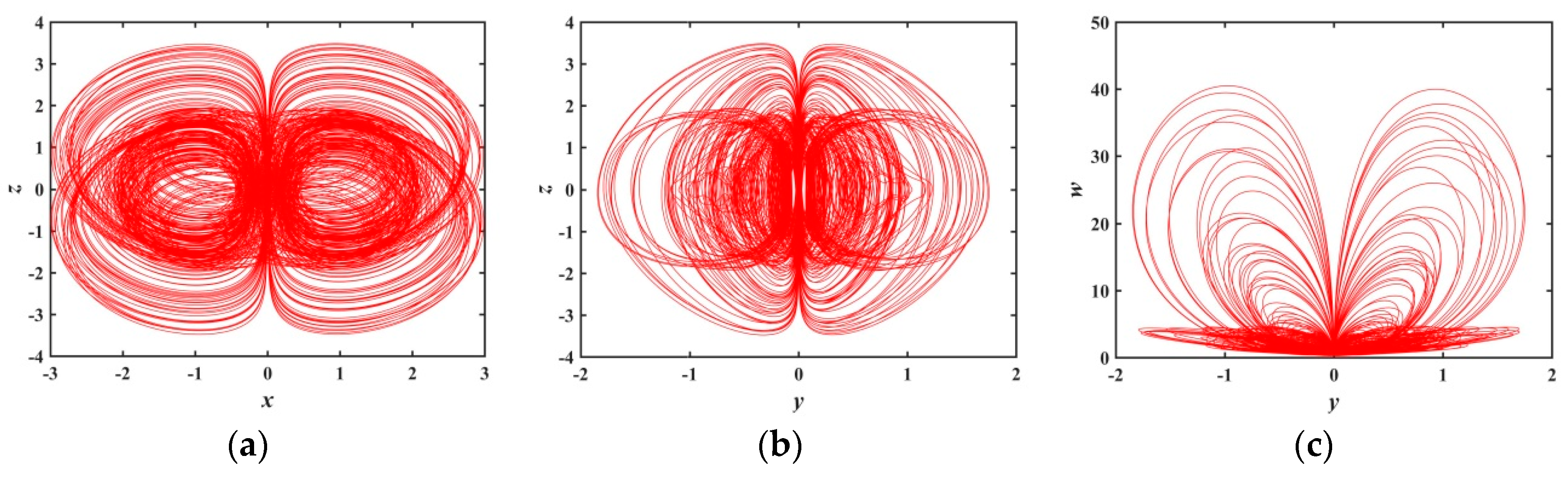 Entropy 21 01026 g015 Entropy 21 01026 g015