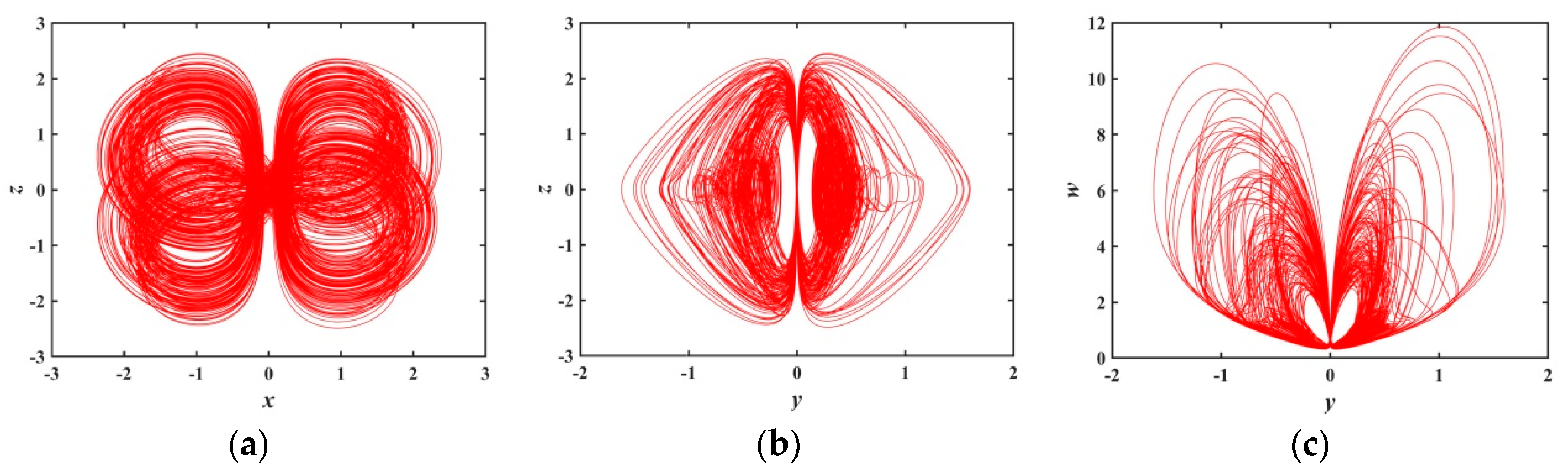 Entropy 21 01026 g017 Entropy 21 01026 g017