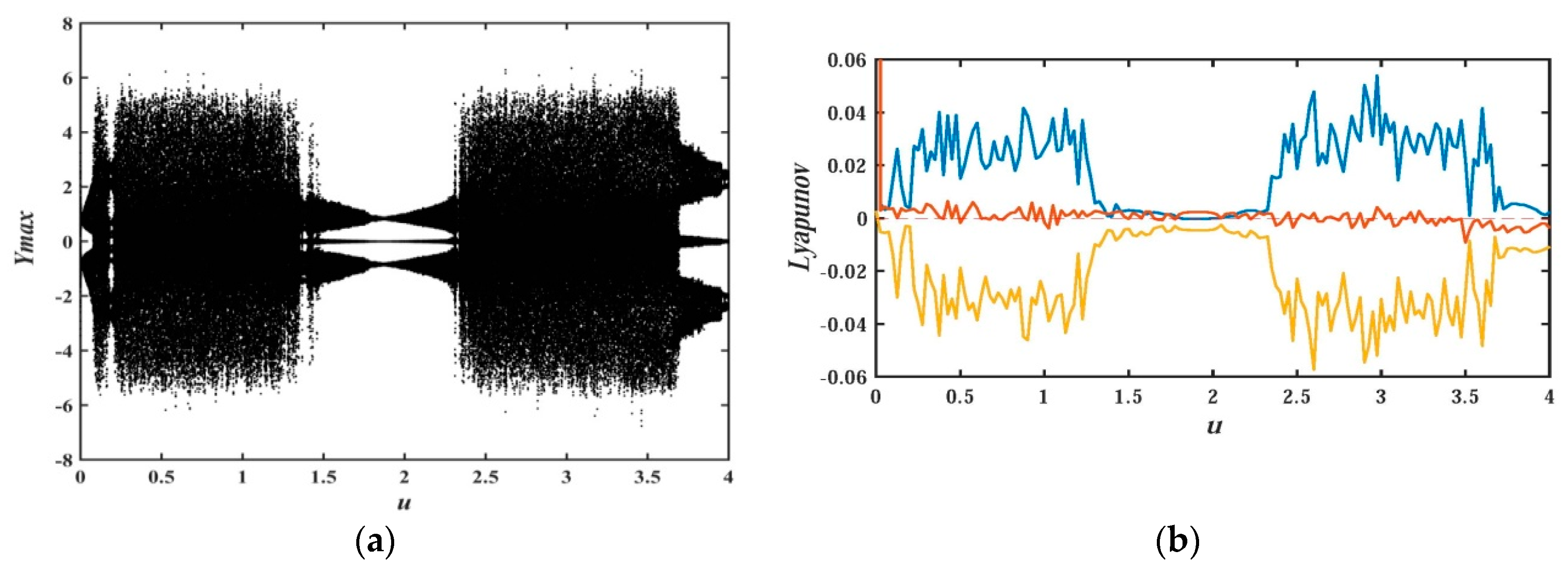 Entropy 21 01026 g018 Entropy 21 01026 g018