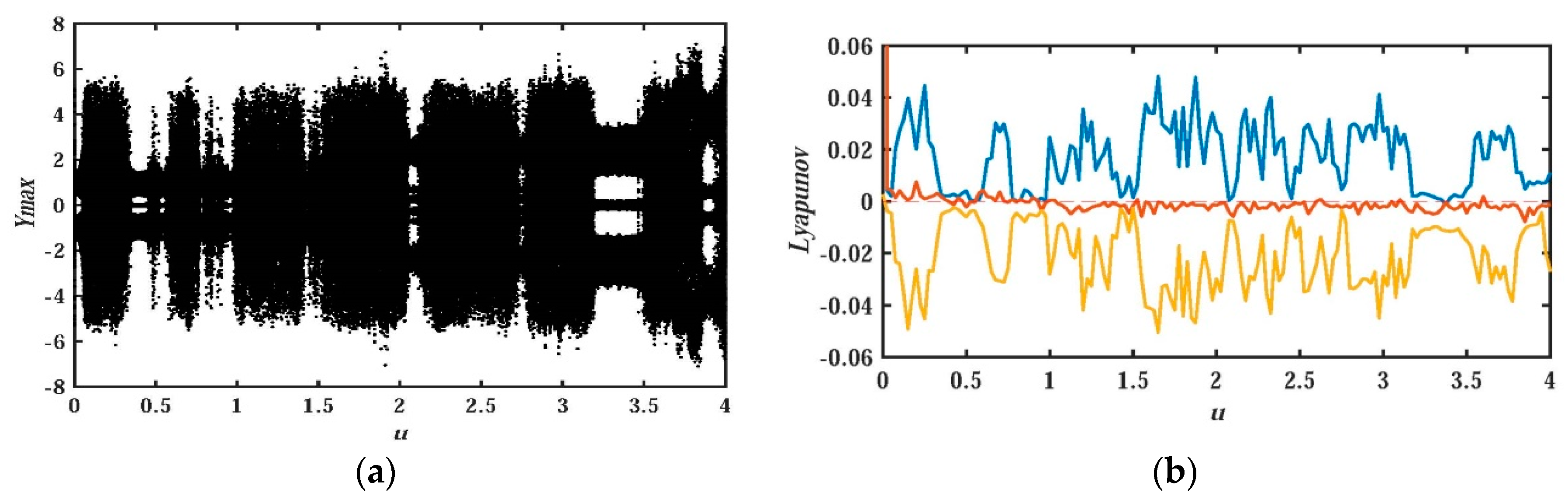 Entropy 21 01026 g019 Entropy 21 01026 g019