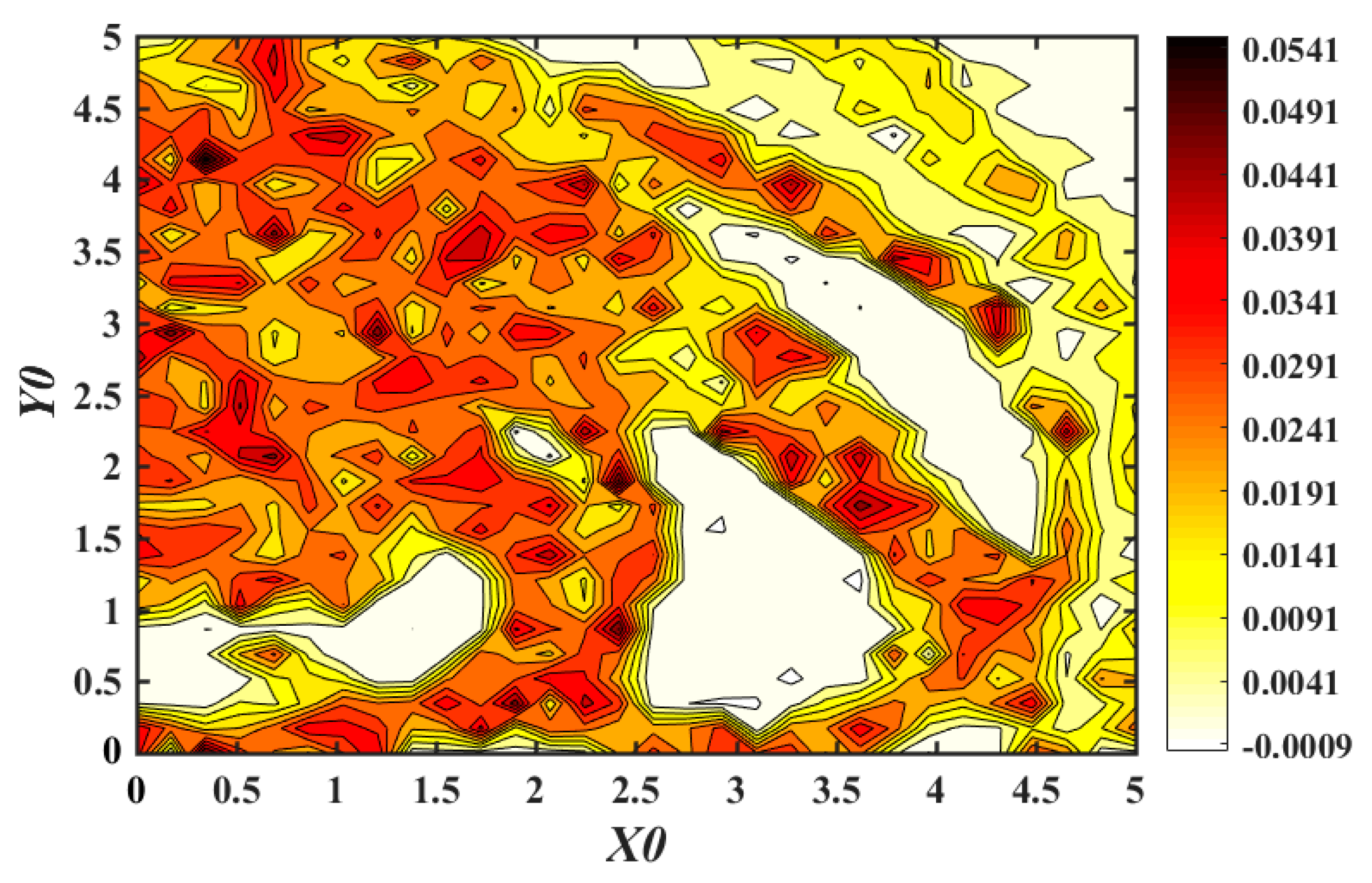 Entropy 21 01026 g021 Entropy 21 01026 g021