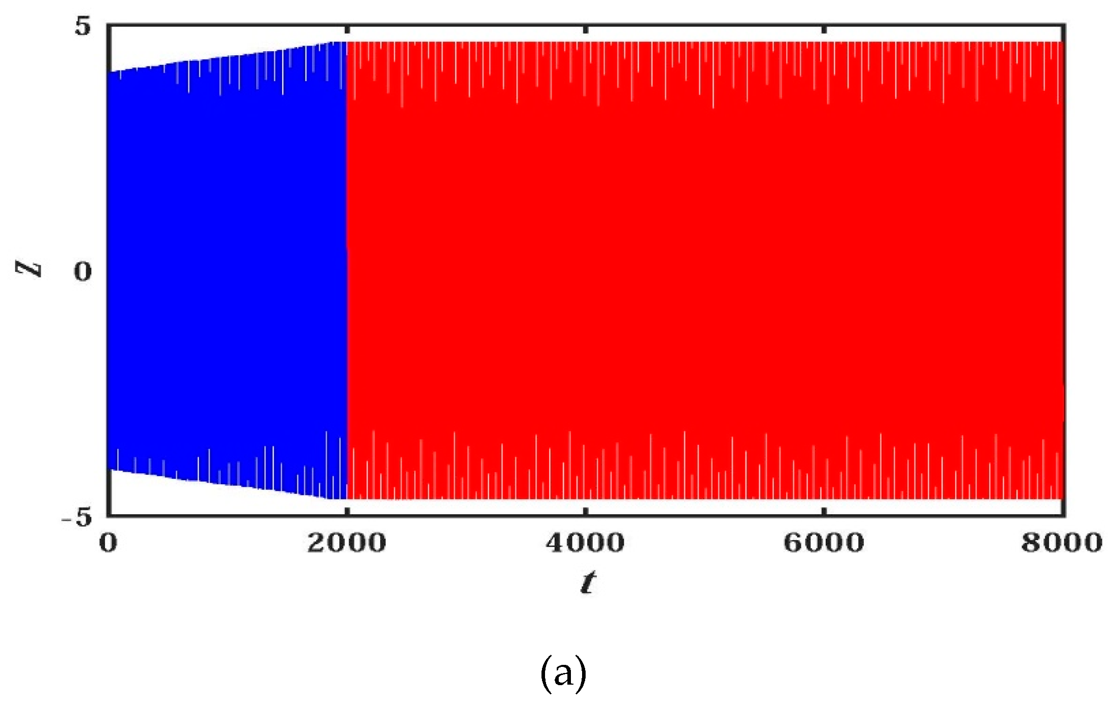 Entropy 21 01026 g022a Entropy 21 01026 g022a