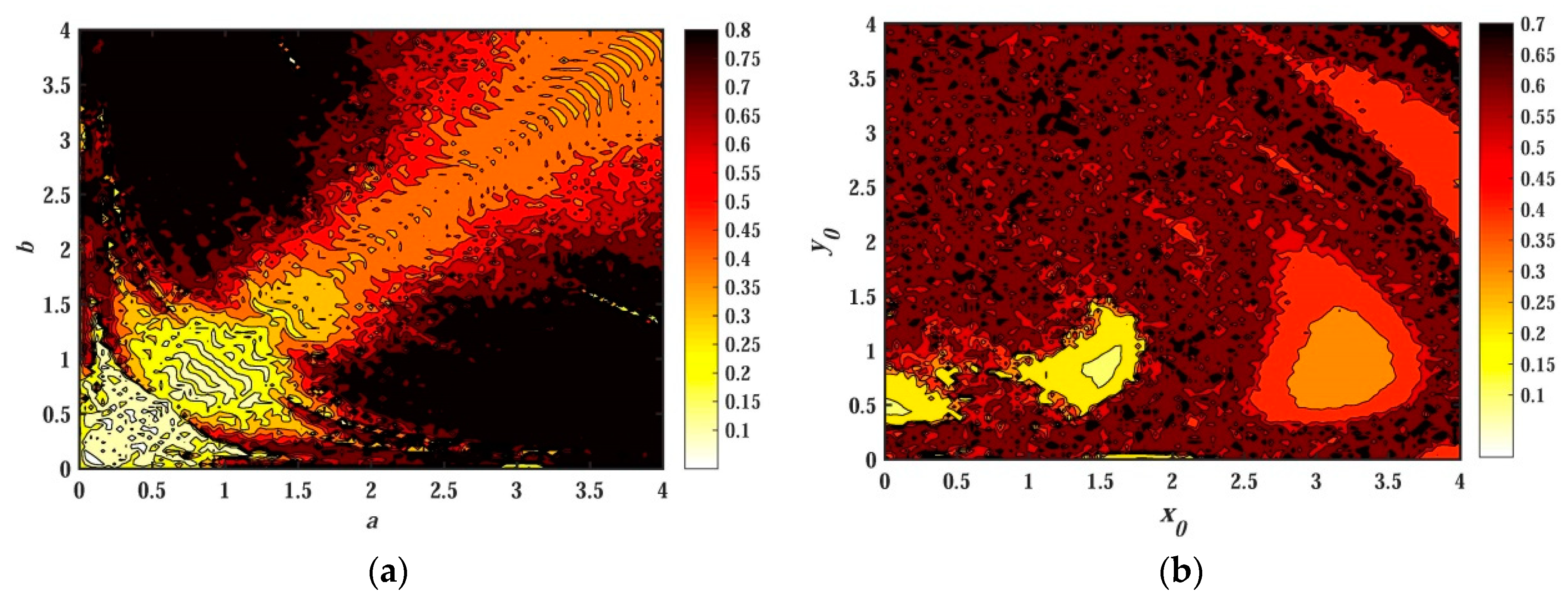 Entropy 21 01026 g024 Entropy 21 01026 g024