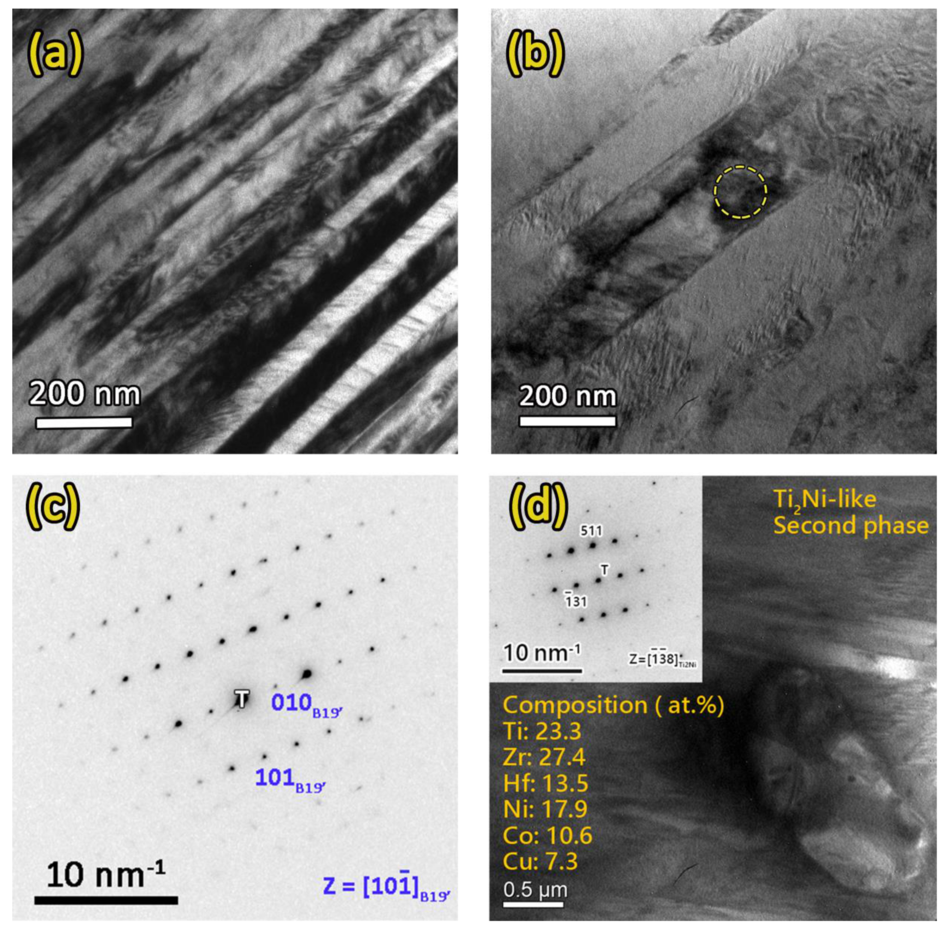 Entropy 21 01027 g004 Entropy 21 01027 g004