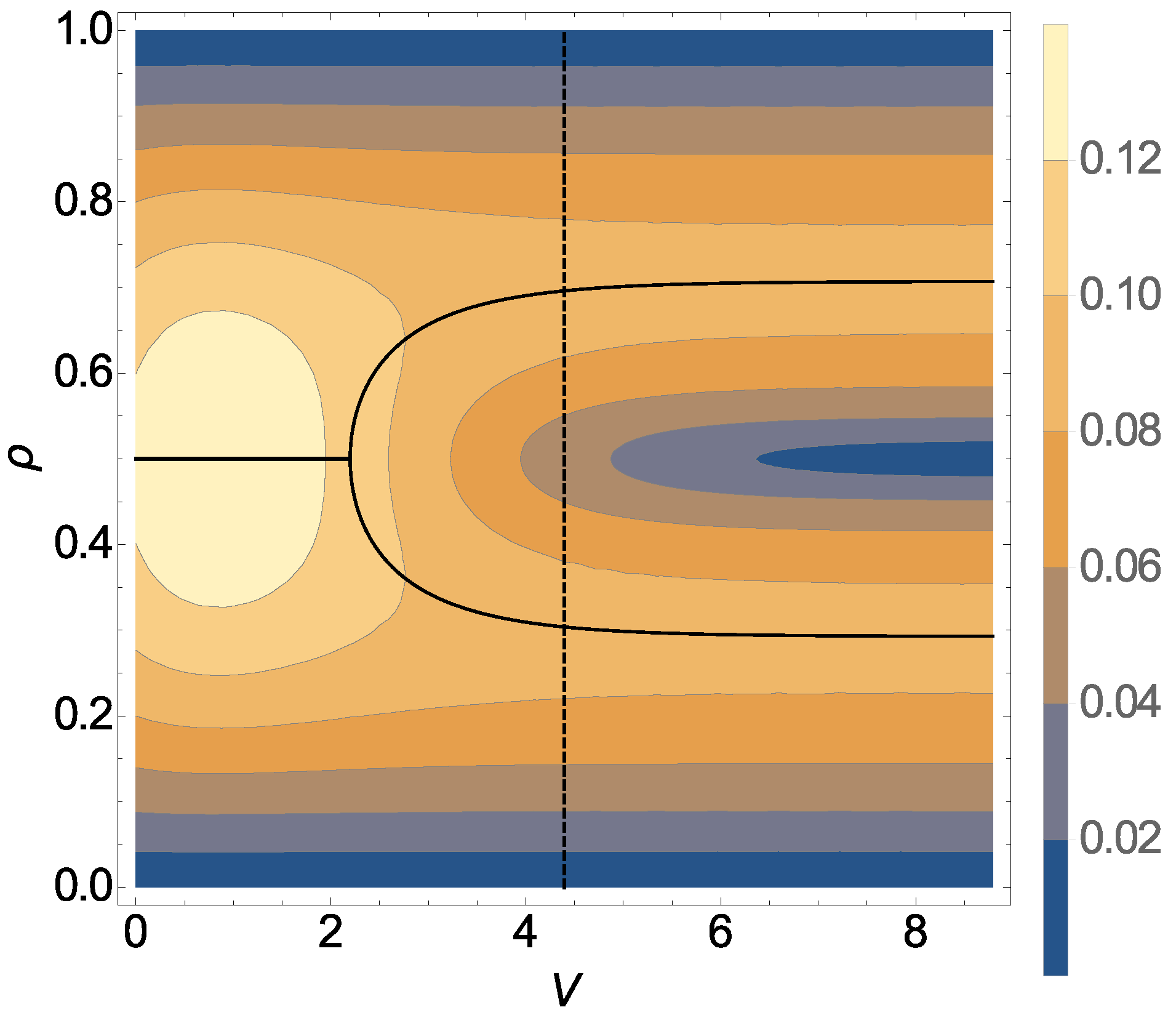 Entropy 21 01028 g001
