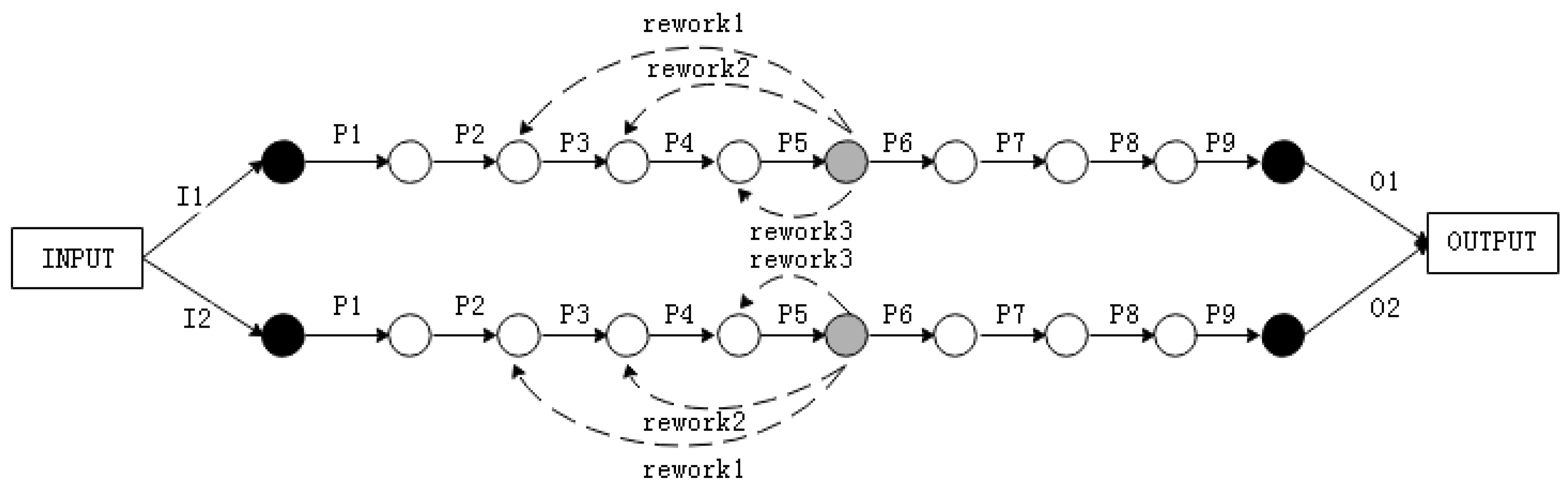 Entropy 21 01029 g007