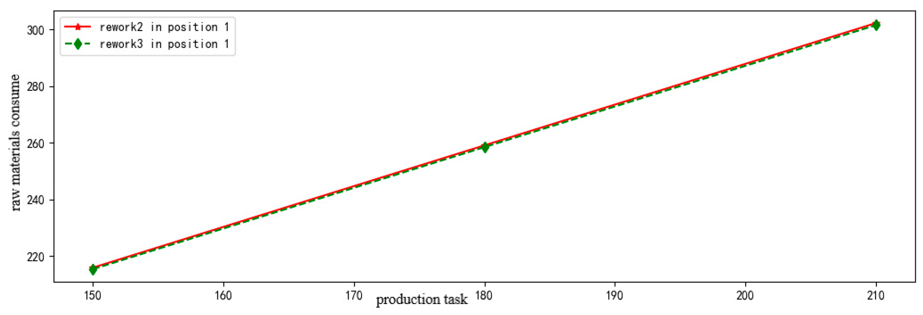 Entropy 21 01029 g010