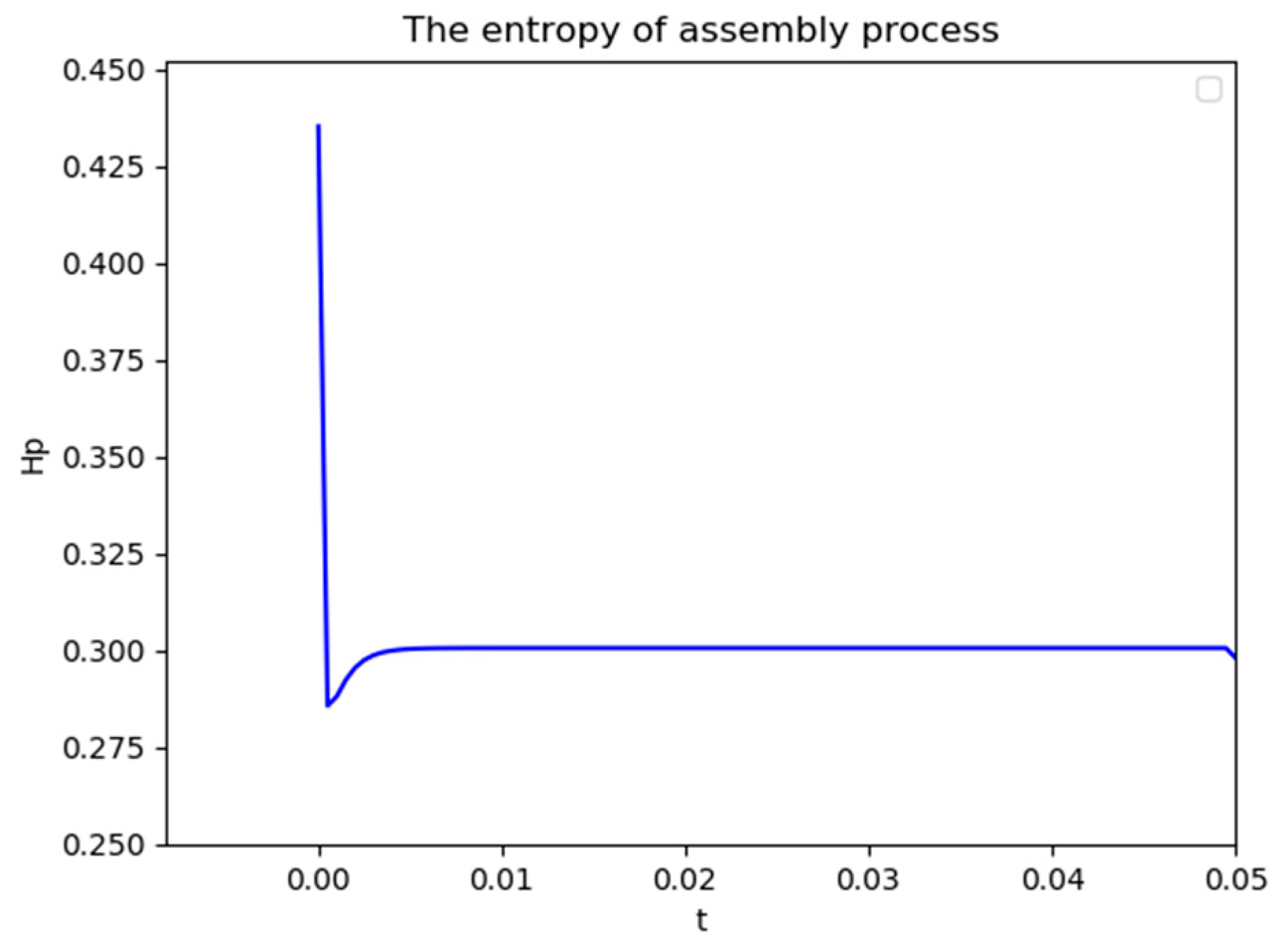 Entropy 21 01029 g012