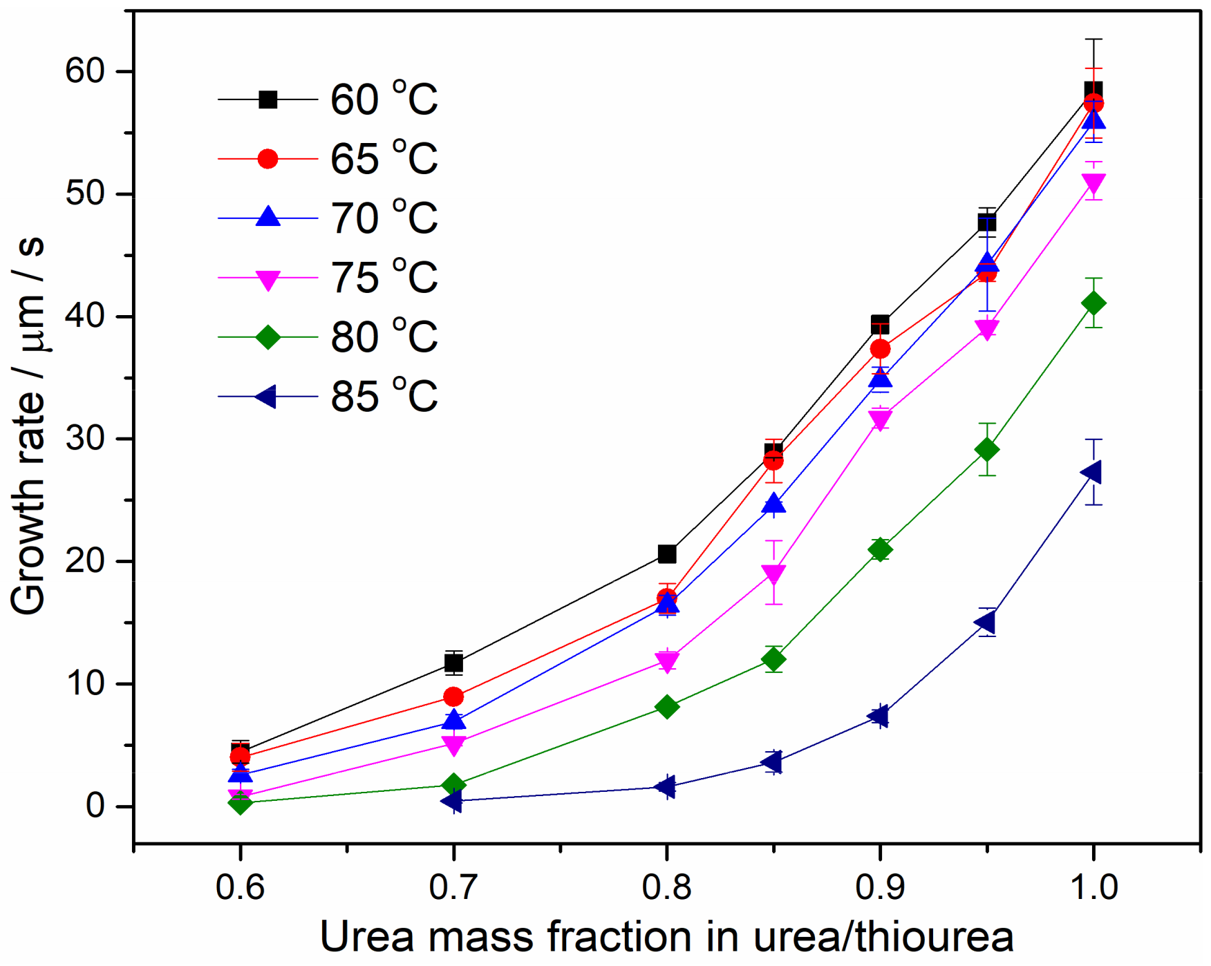 Entropy 21 01032 g005
