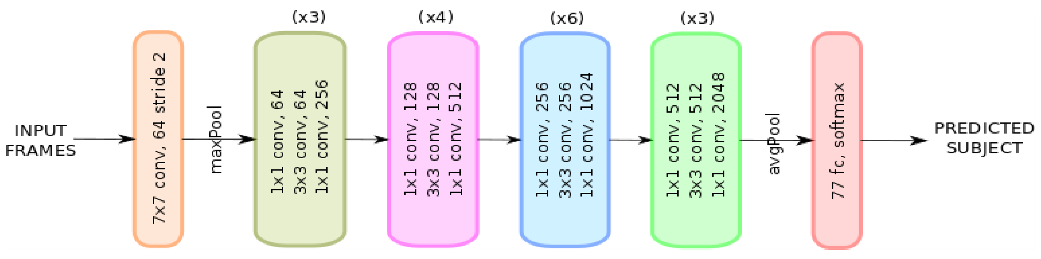 Entropy 21 01033 g007 Entropy 21 01033 g007