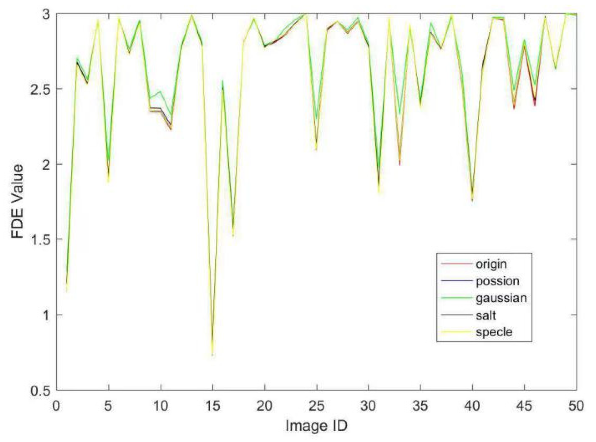 Entropy 21 01037 g002