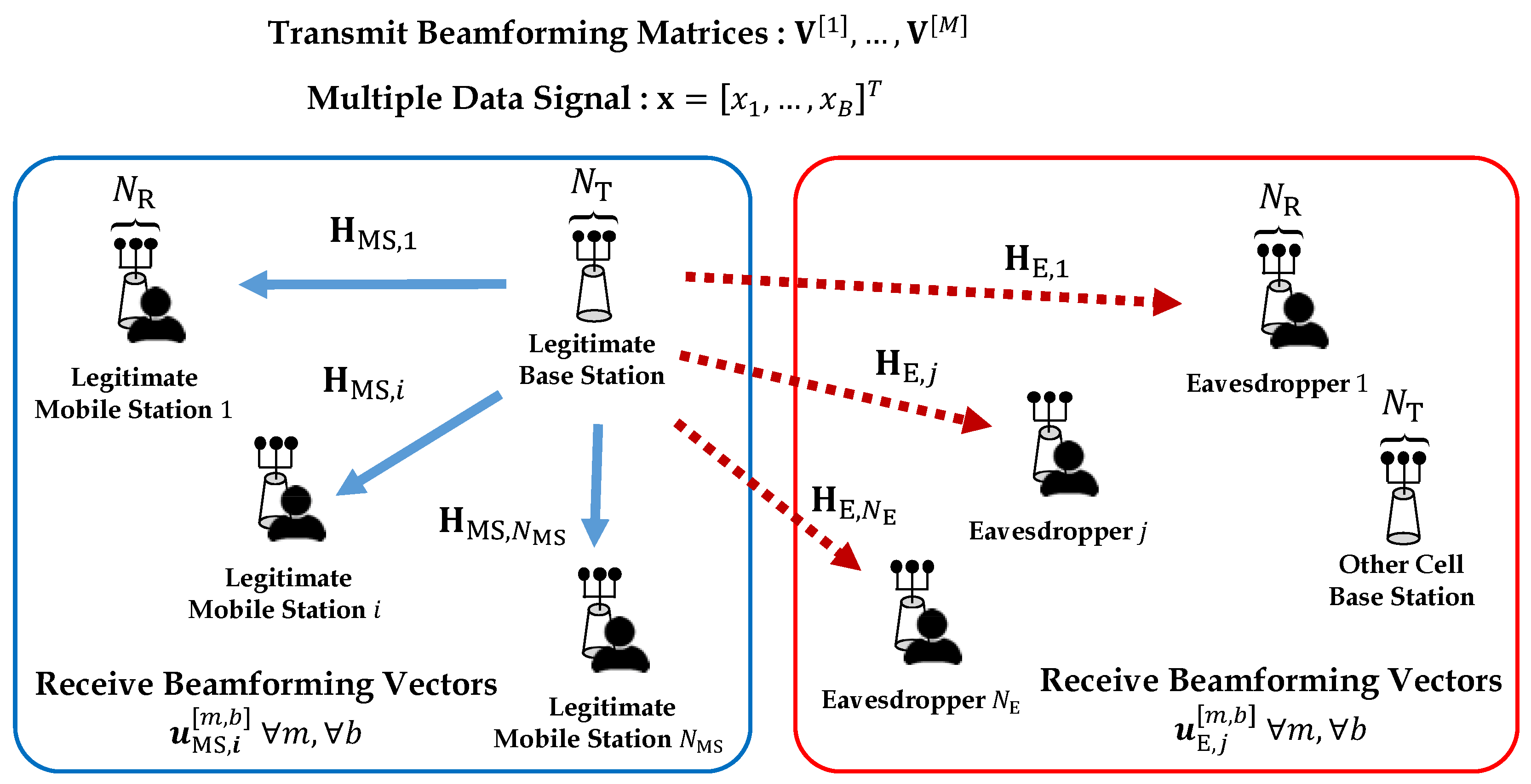 Entropy 21 01038 g001