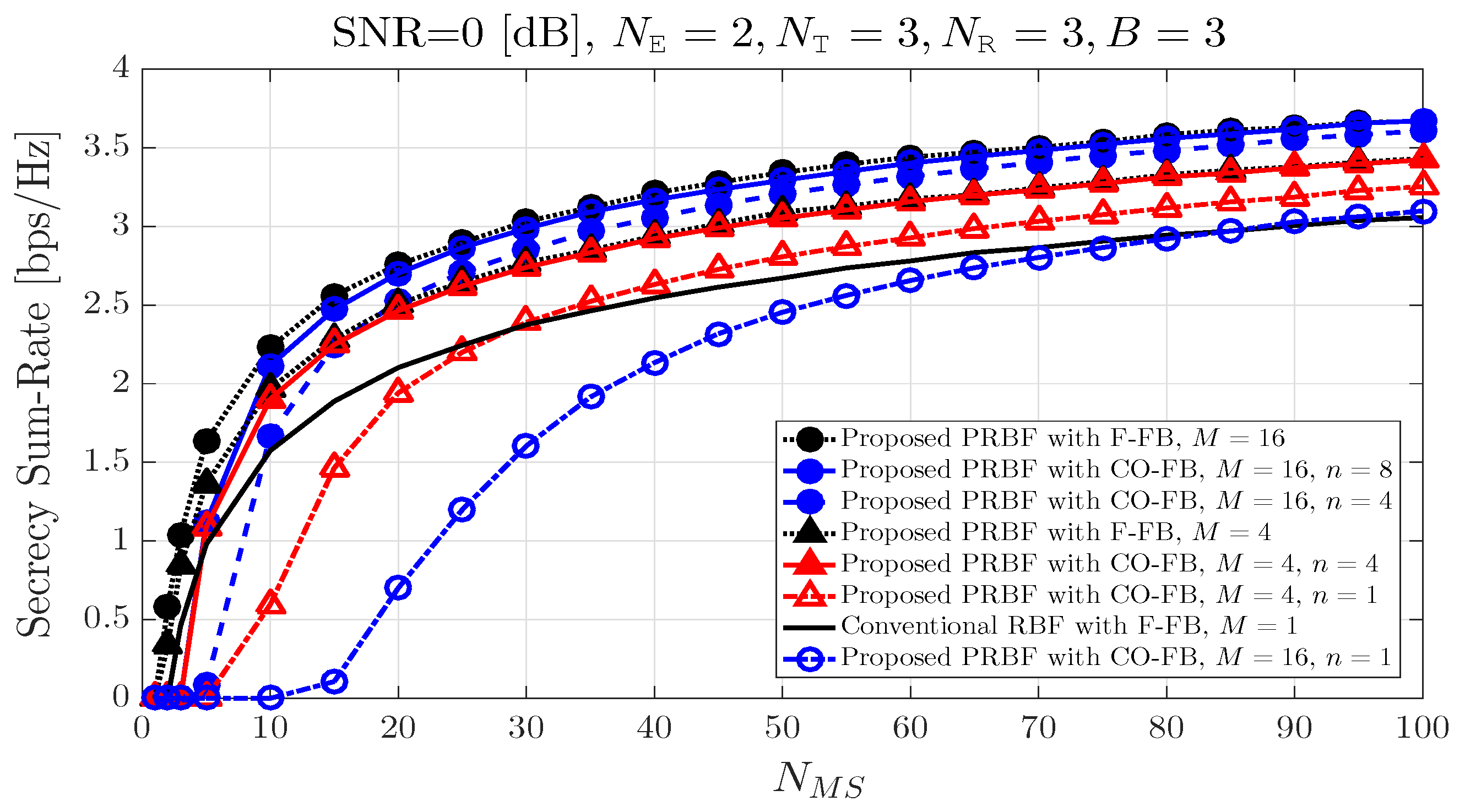 Entropy 21 01038 g003