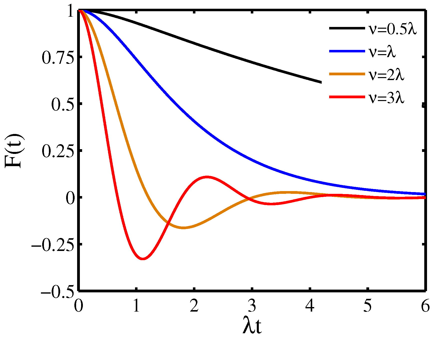 Entropy 21 01040 g001 Entropy 21 01040 g001