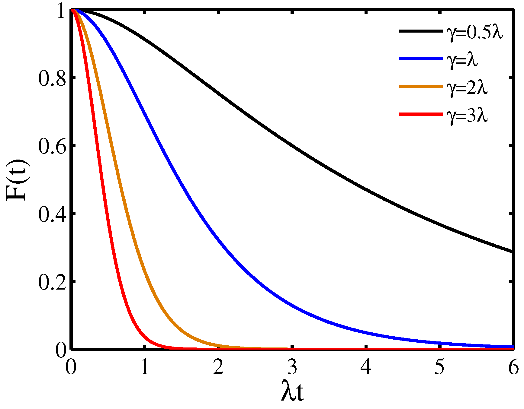 Entropy 21 01040 g002 Entropy 21 01040 g002