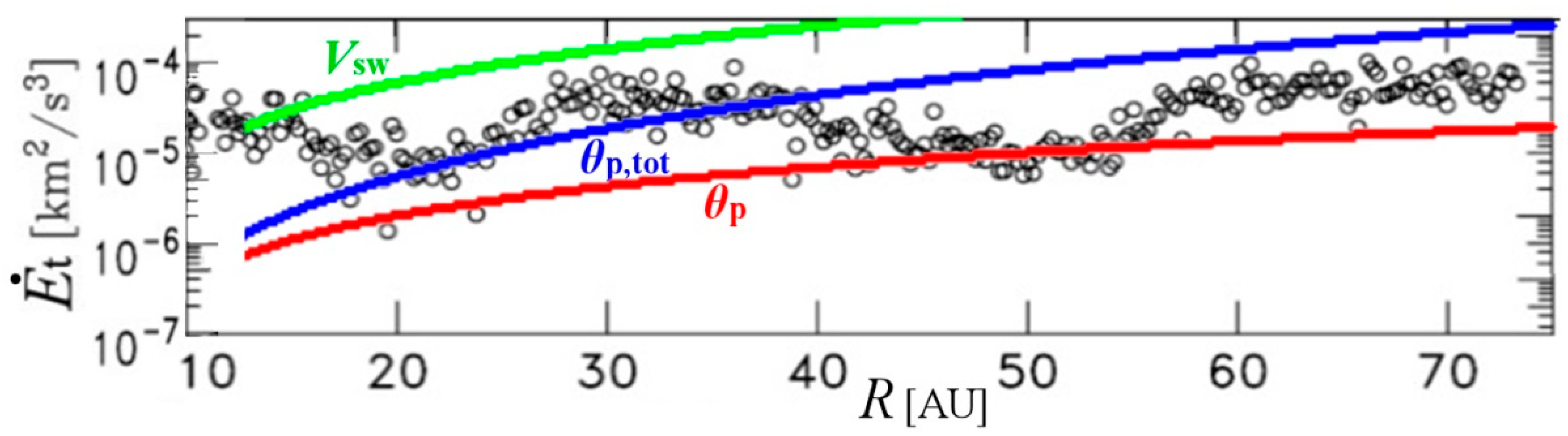 Entropy 21 01041 g002 Entropy 21 01041 g002