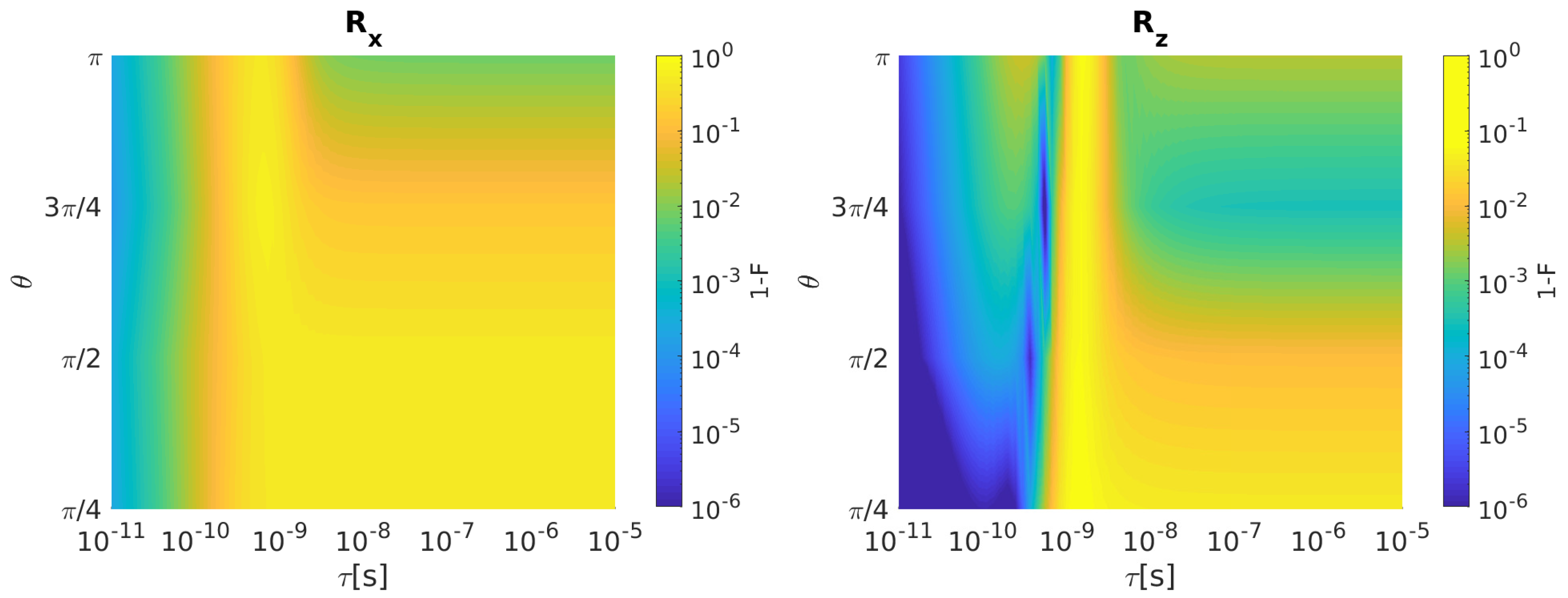 Entropy 21 01042 g006