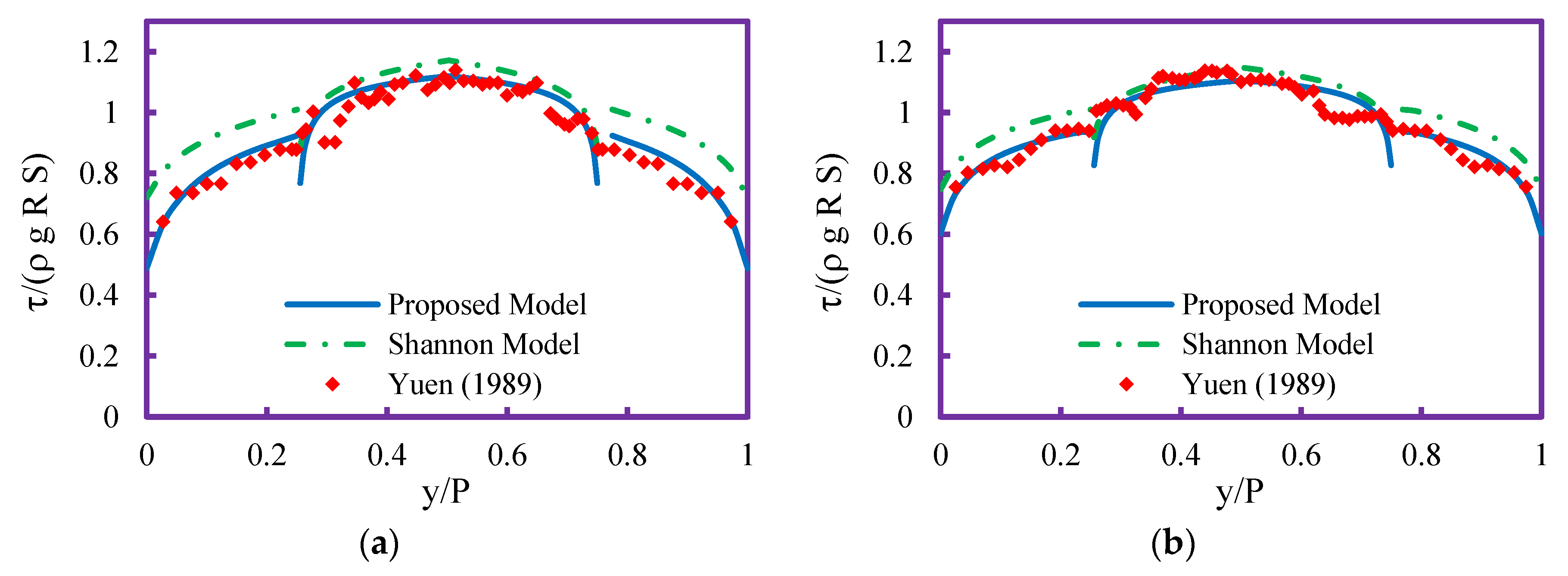 Entropy 21 01046 g004a