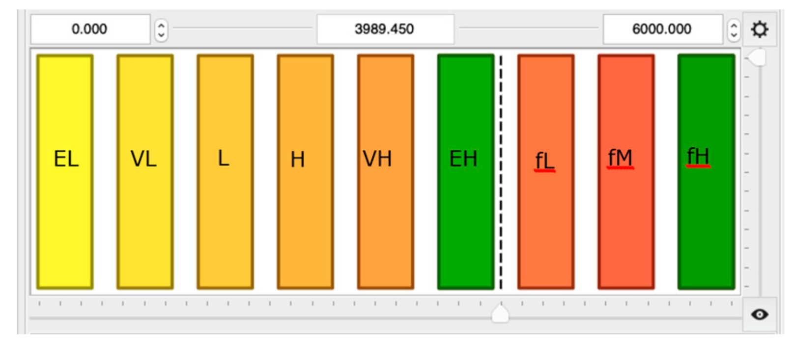 Entropy 21 01047 g004