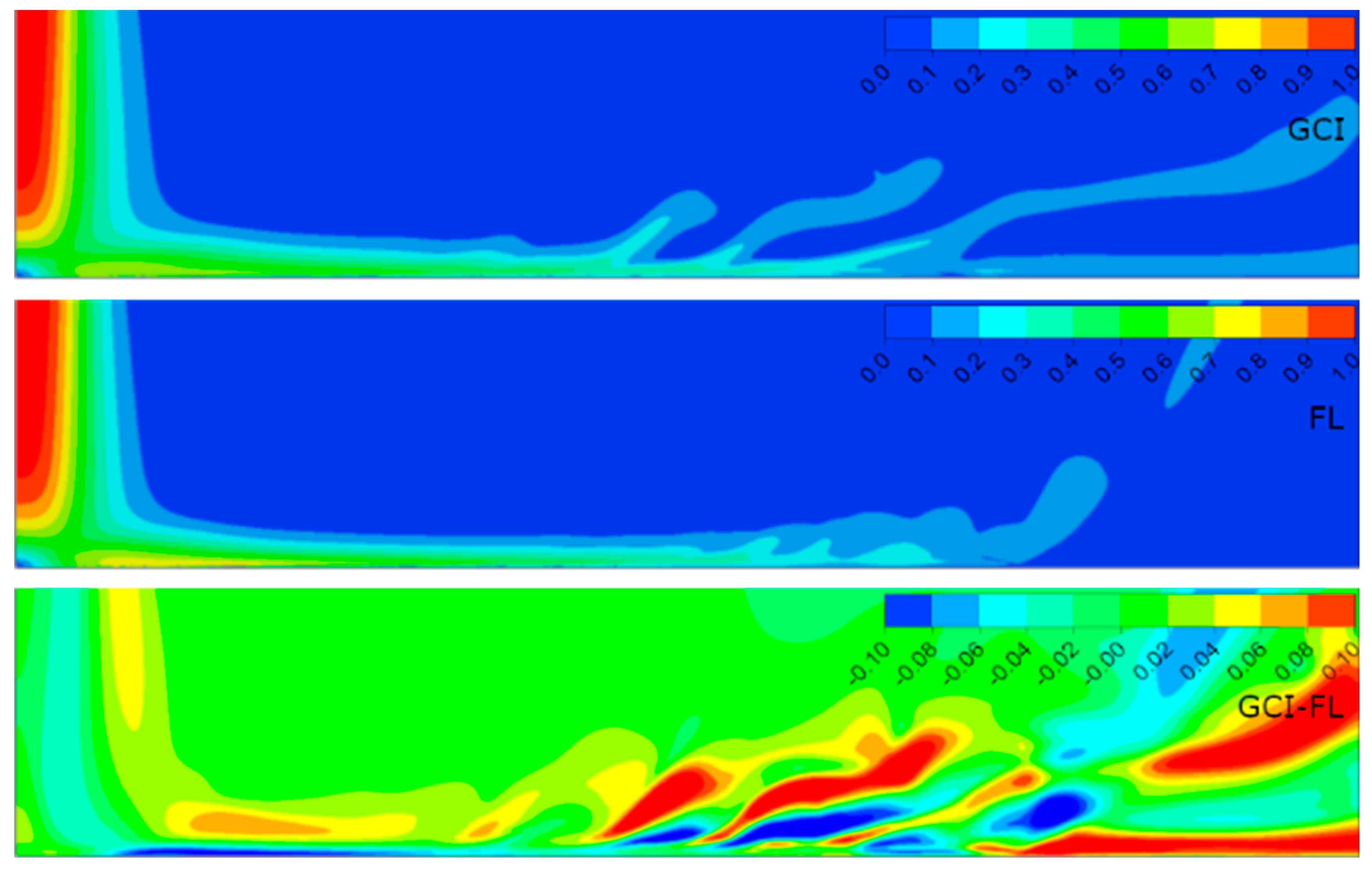 Entropy 21 01047 g009