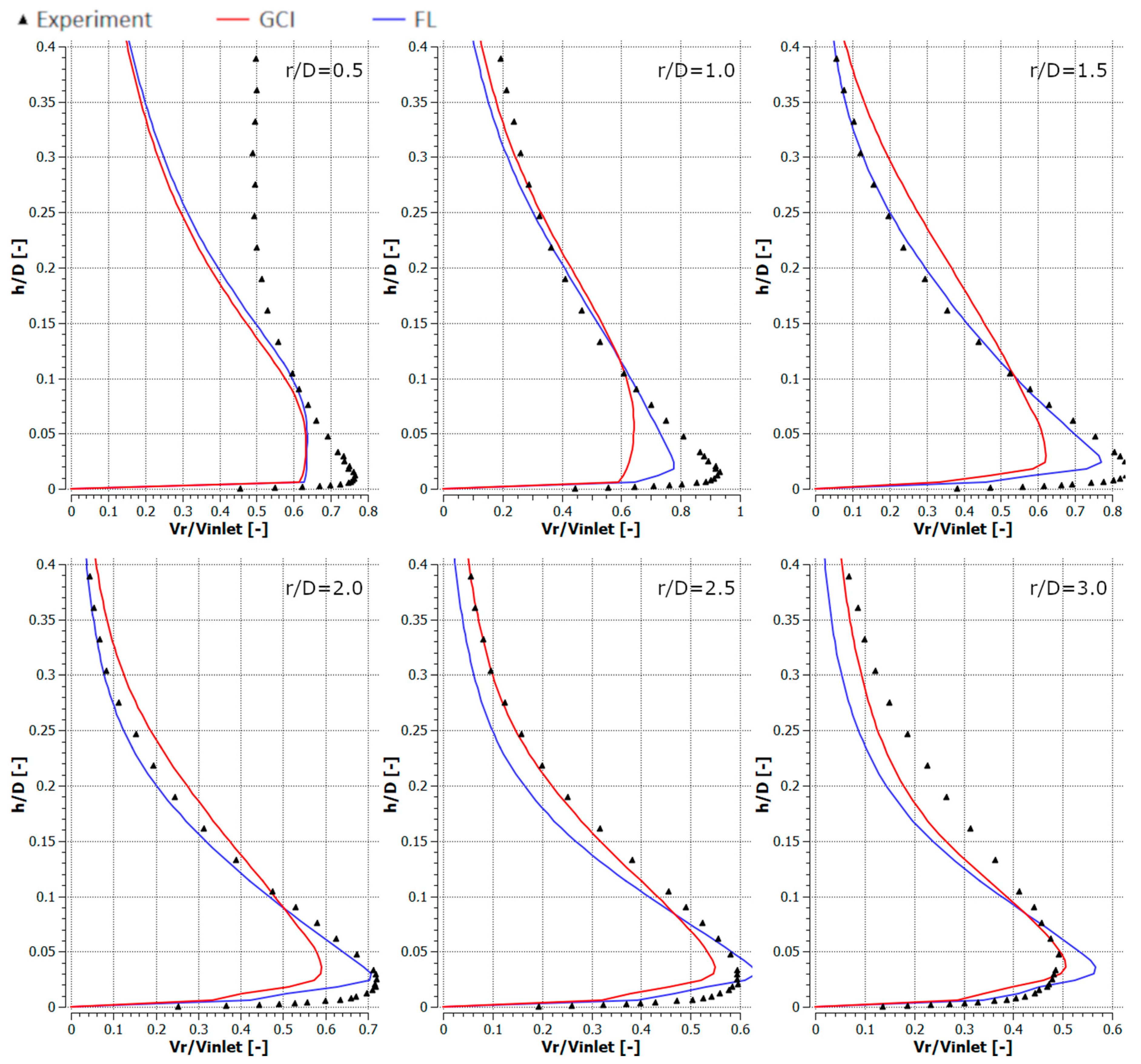 Entropy 21 01047 g013