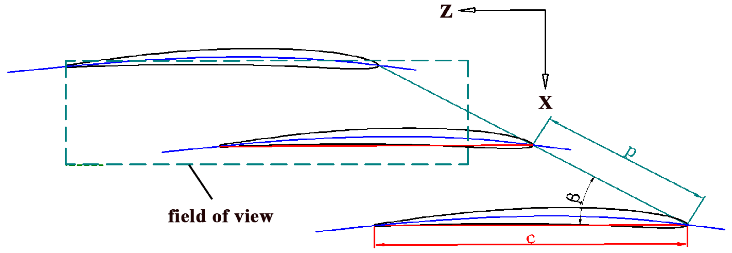 Entropy 21 01049 g002 Entropy 21 01049 g002