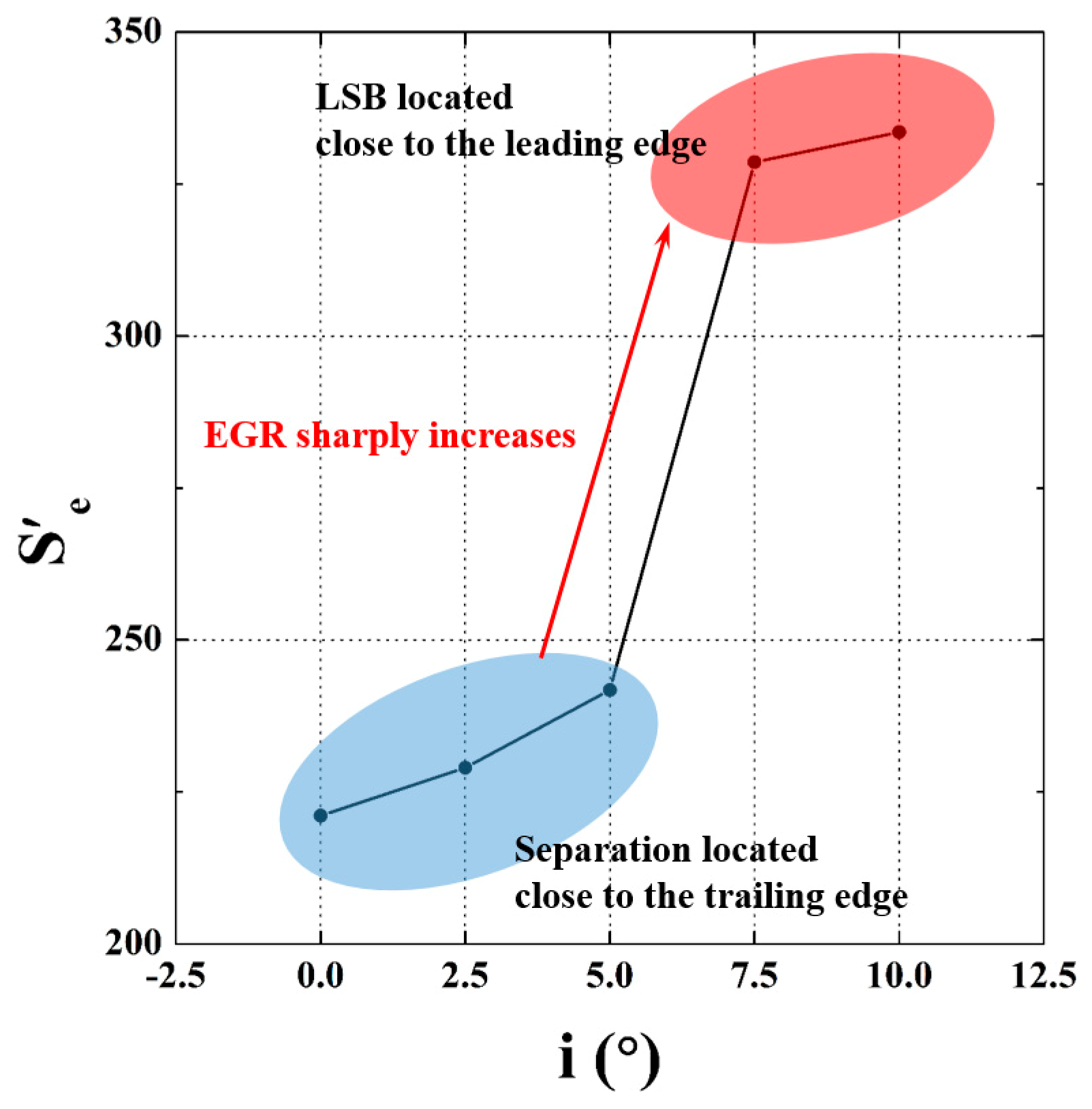 Entropy 21 01049 g009 Entropy 21 01049 g009